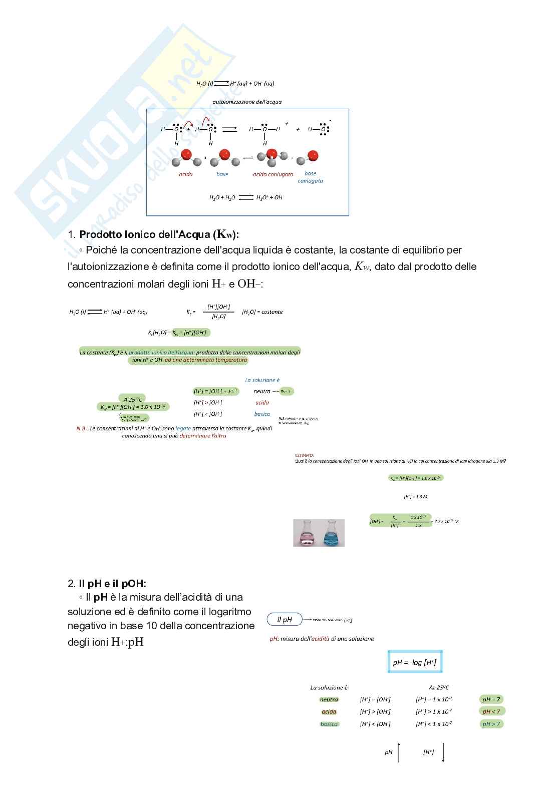 Chimica generale e inorganica Pag. 46