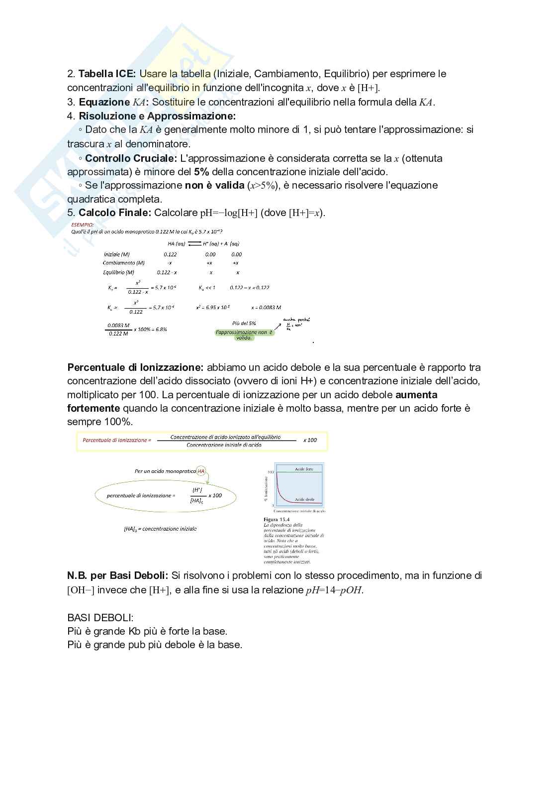 Chimica generale e inorganica Pag. 51