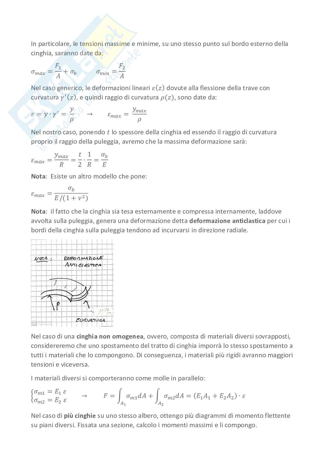 Costruzioni di macchine Pag. 46