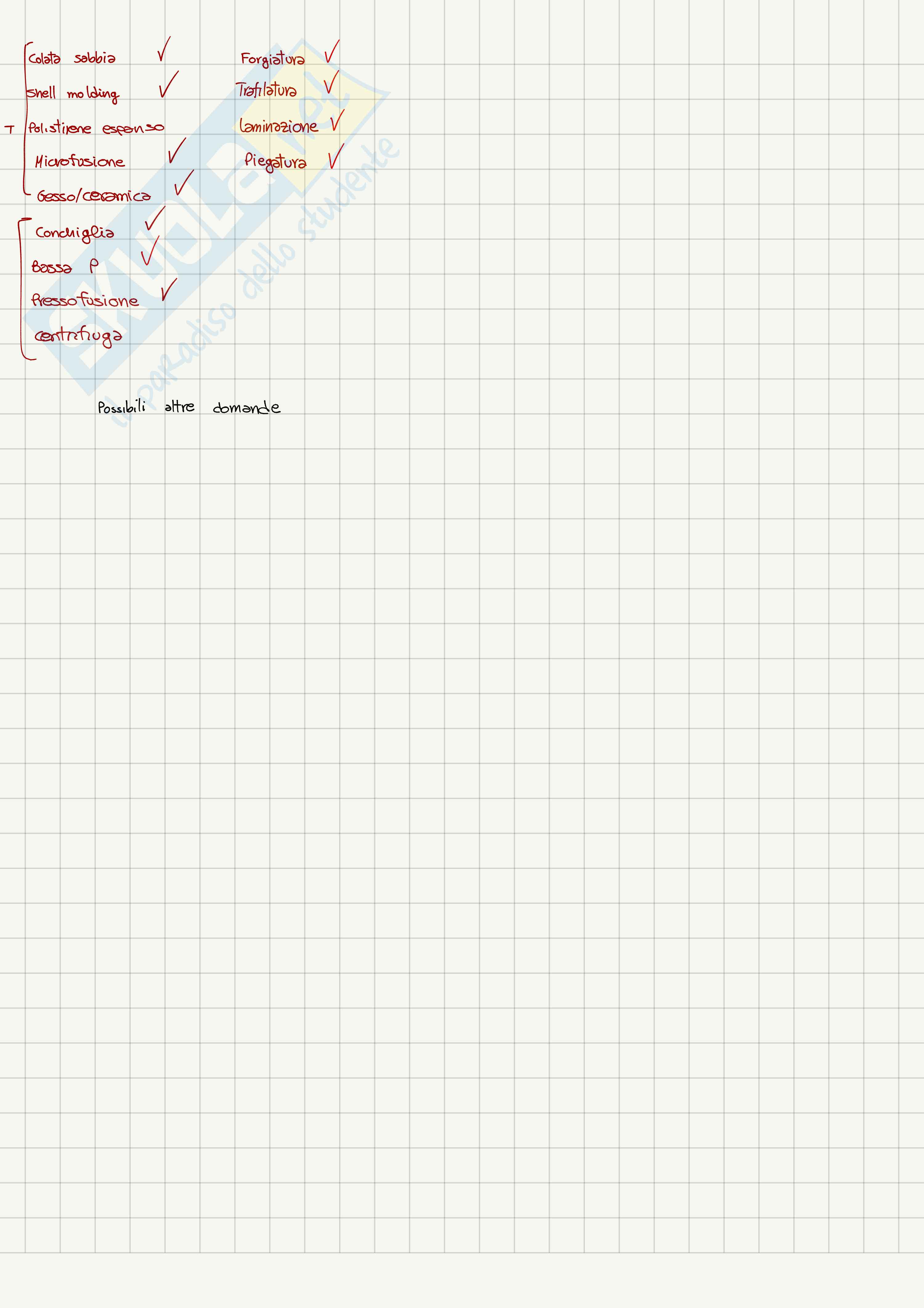 Domanda di teoria Tecnologia meccanica Pag. 1