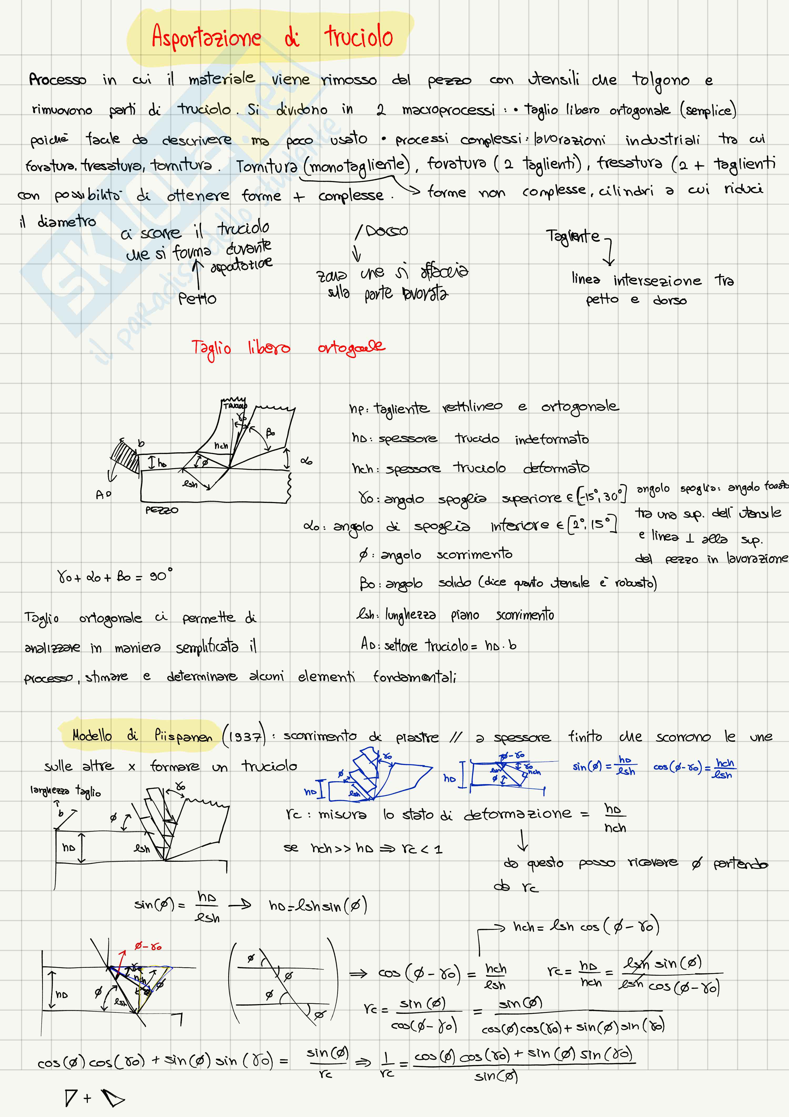 Domanda di teoria Tecnologia meccanica Pag. 6