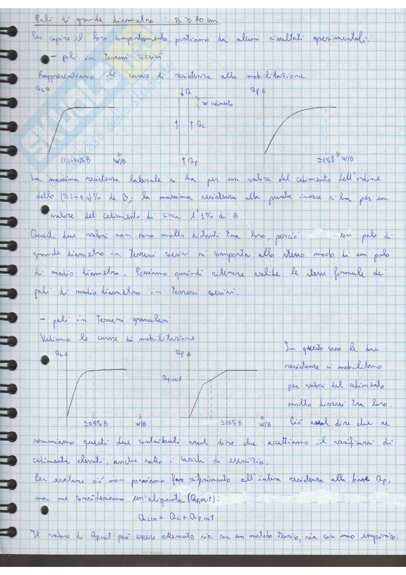 Fondazioni - parte 3 Pag. 11