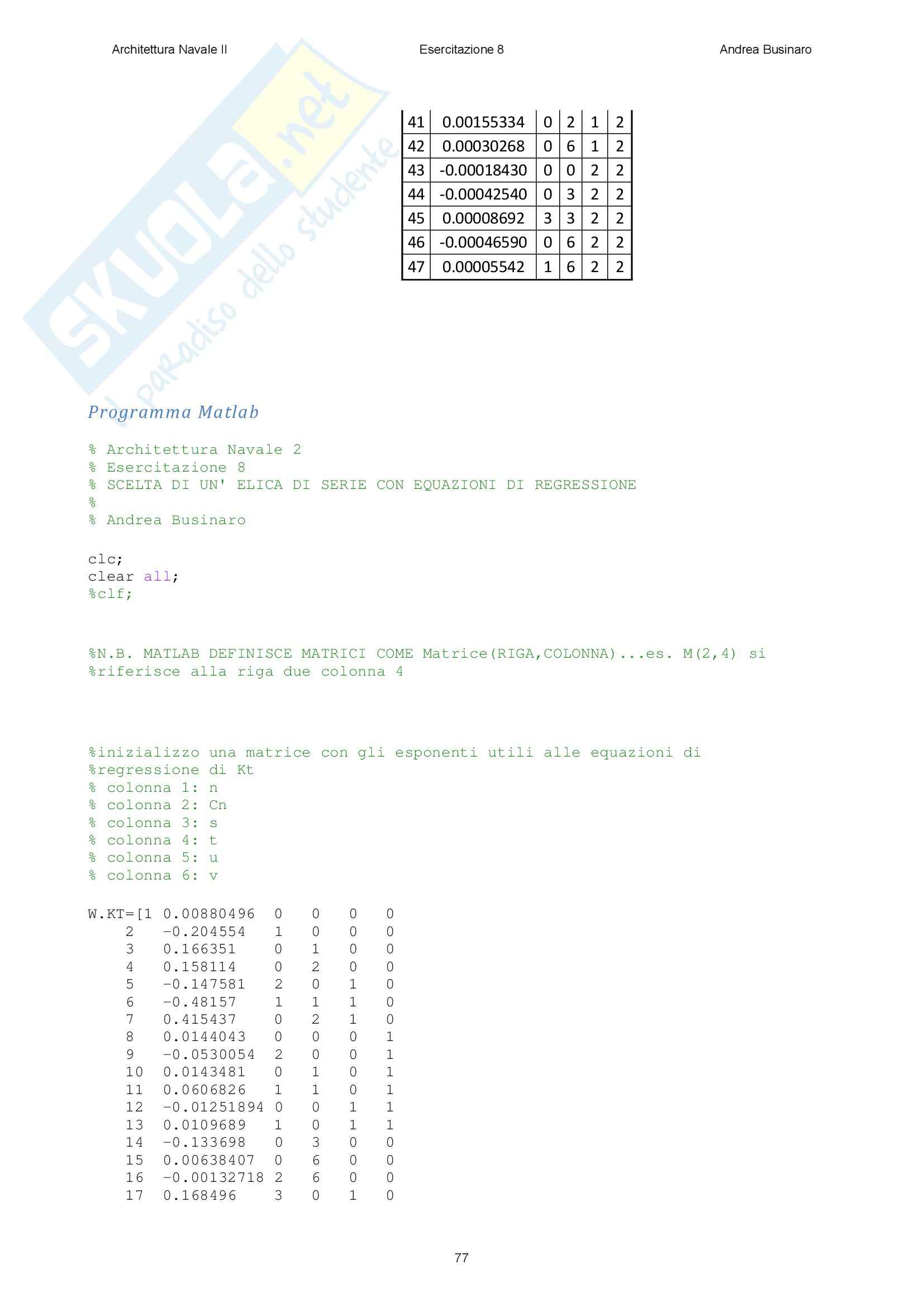 Architettura Navale II - esercitazioni Pag. 81