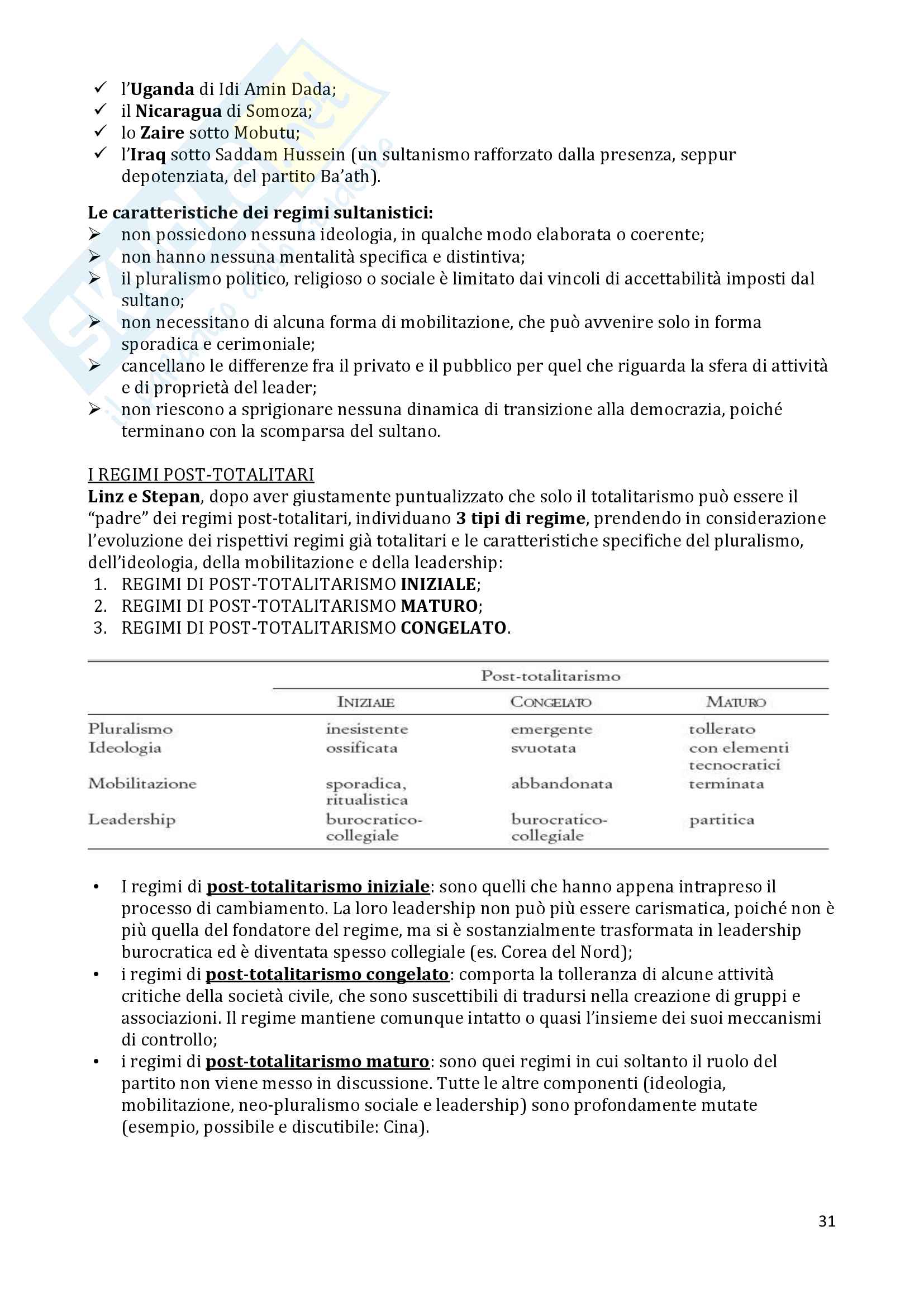Appunti Scienza della politica Pag. 31