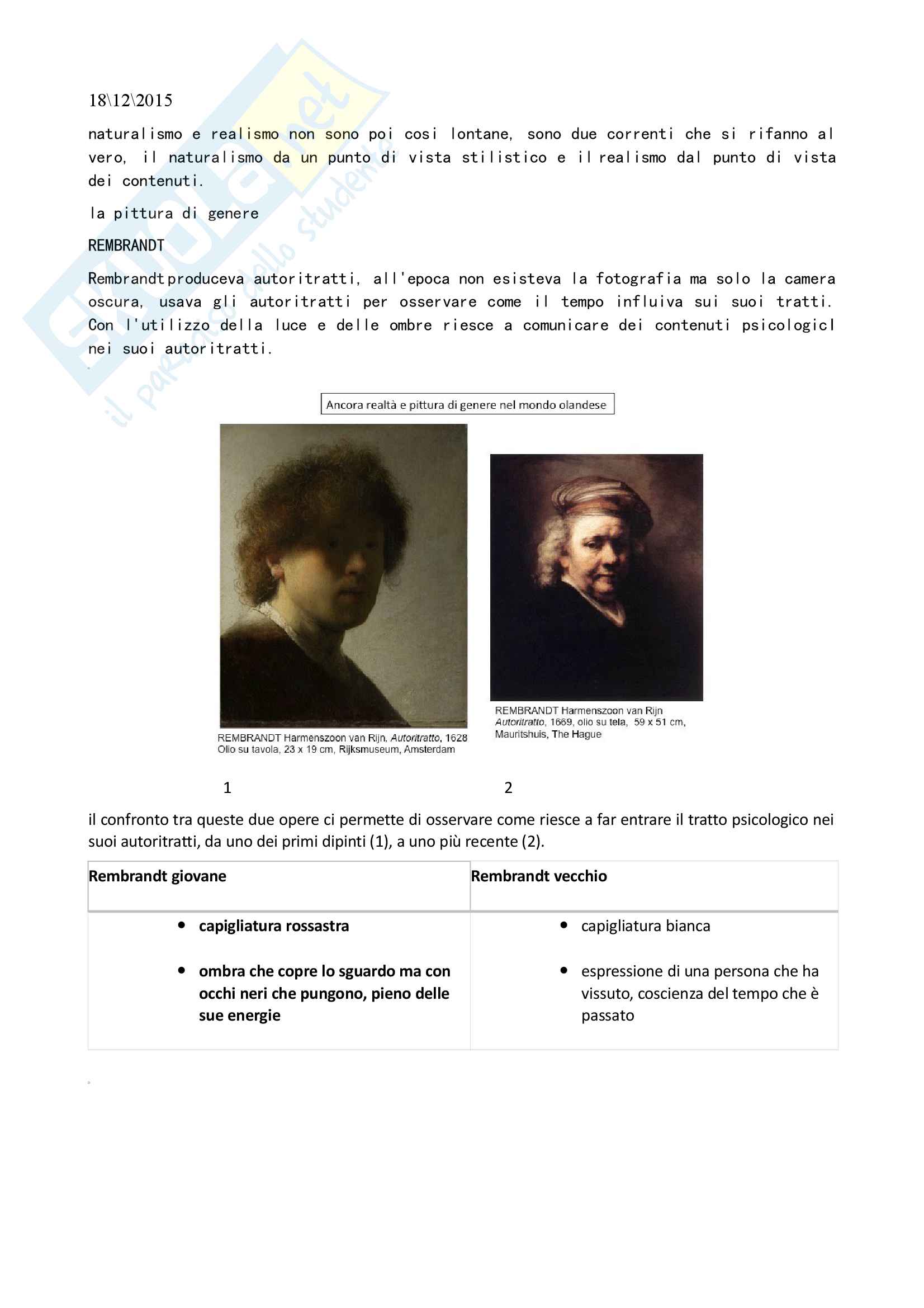 Storia dell'arte contemporanea Pag. 2