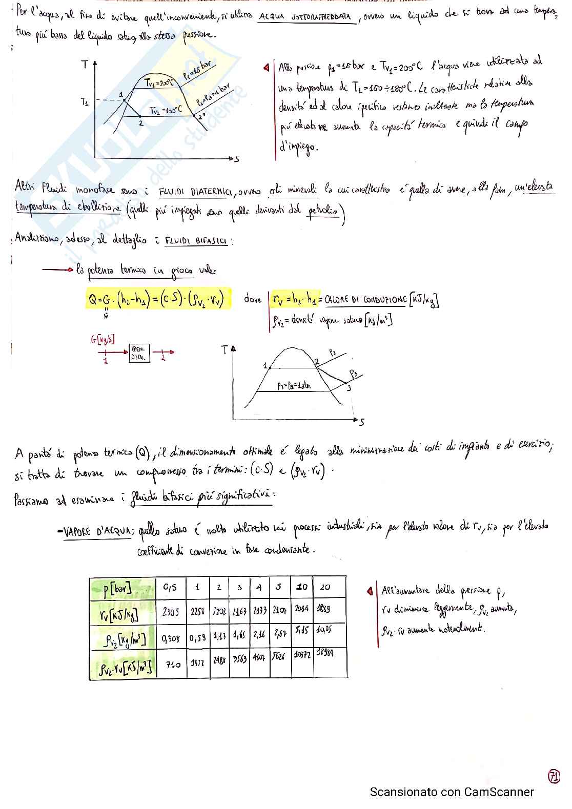Appunti completi Impianti Meccanici, prof Giacchetta Pag. 71