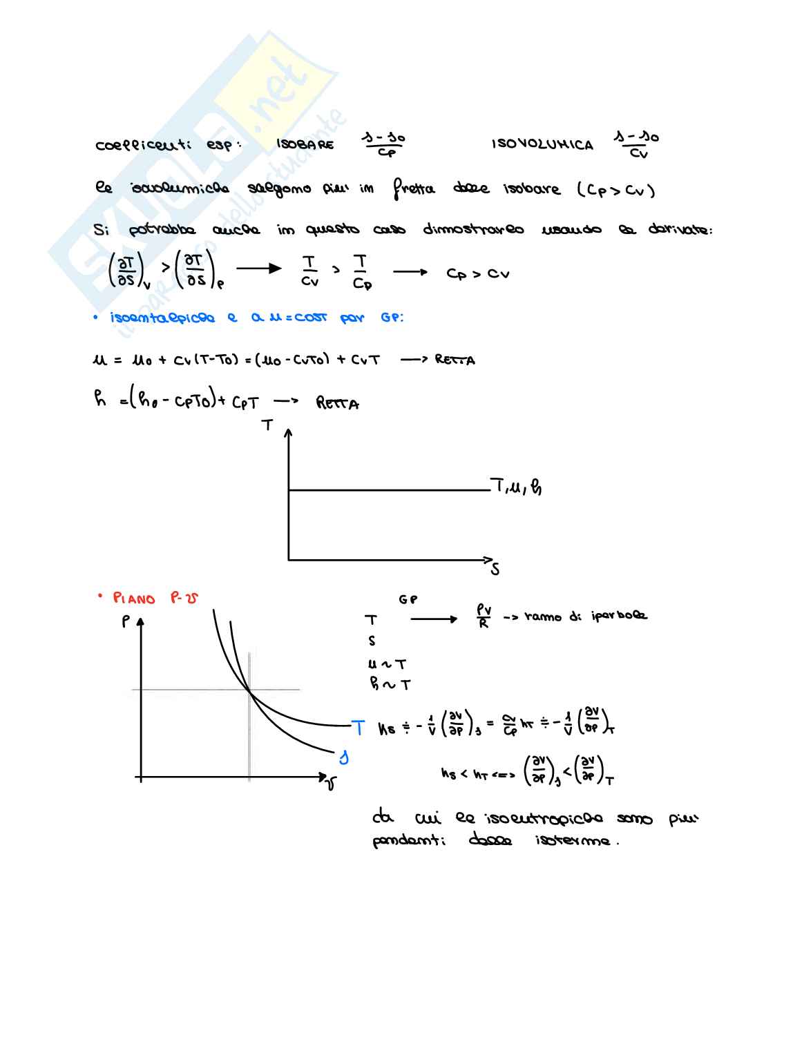 Appunti di Fisica tecnica (Parte 5) Pag. 31