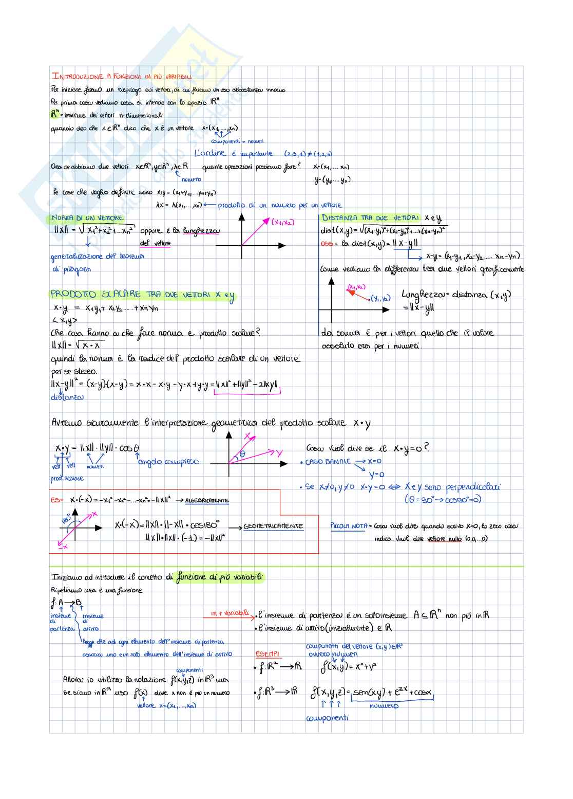 Funzioni in più variabili Pag. 1