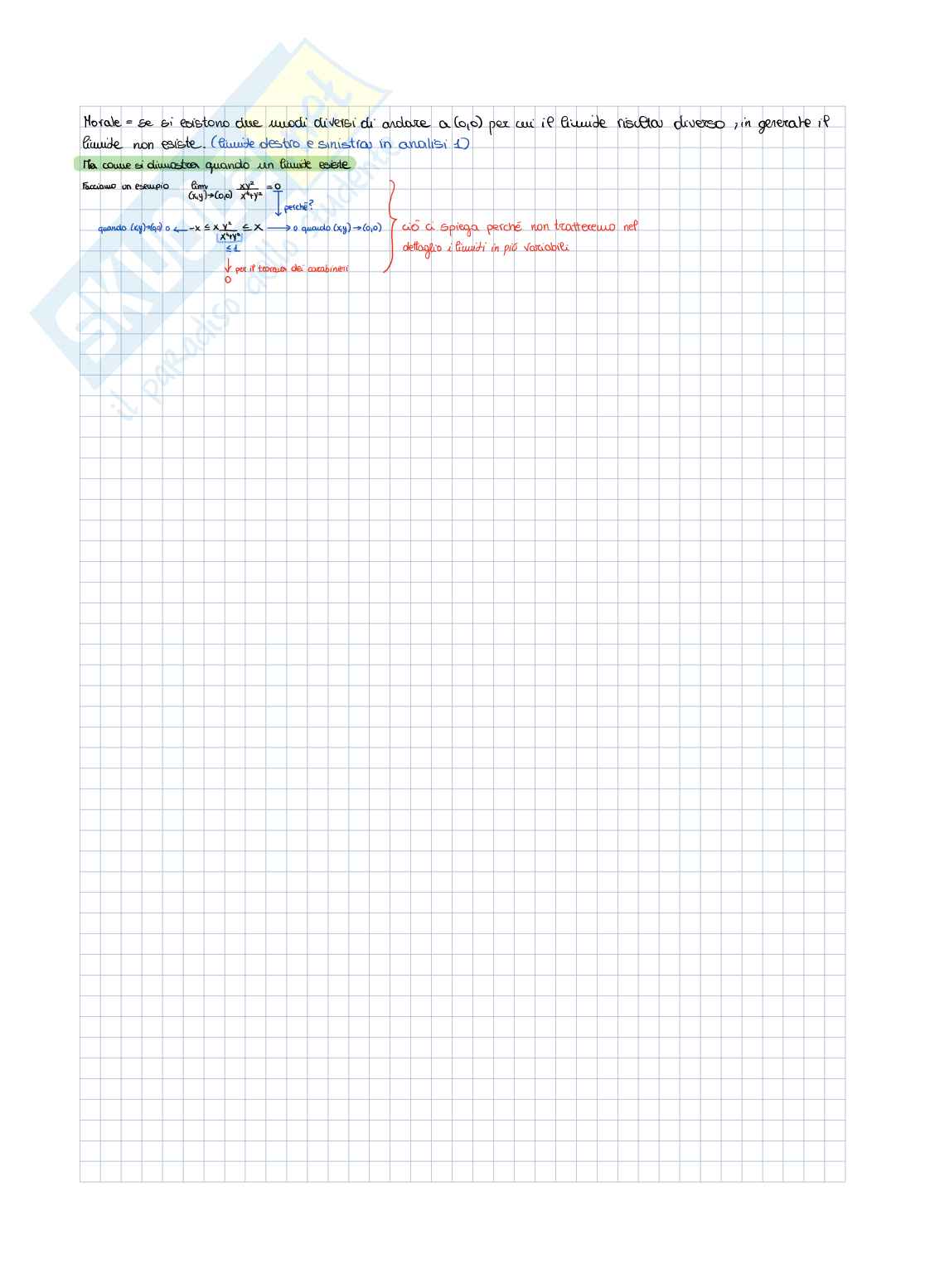 Funzioni in più variabili Pag. 6