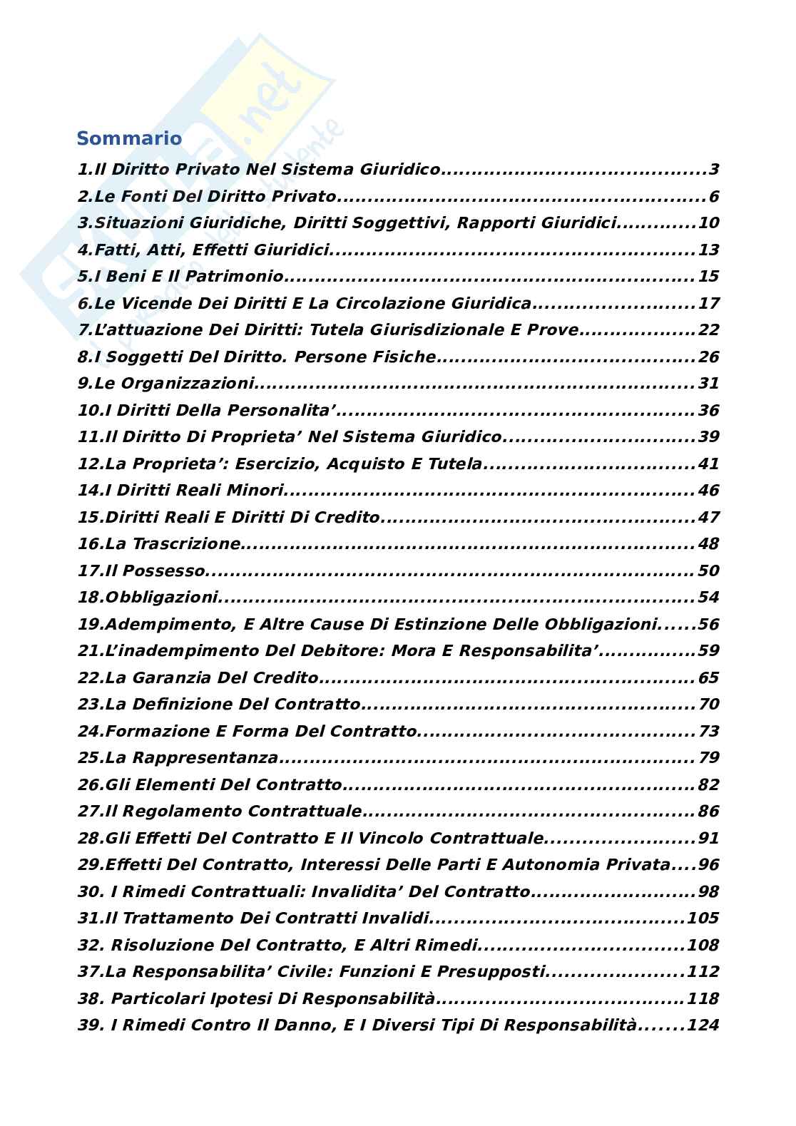 Diritto privato Pag. 1