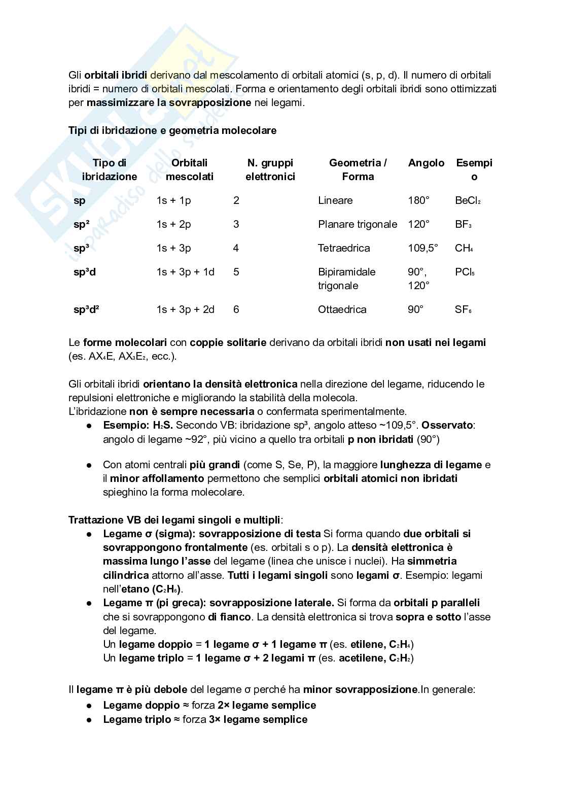 Appunti di Chimica Generale ed Inorganica Pag. 26