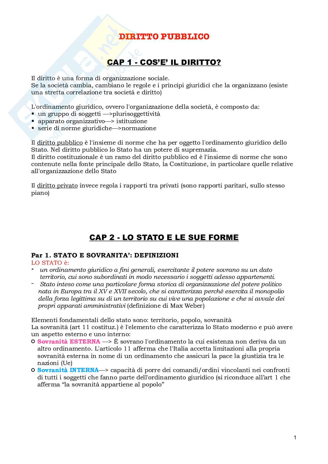 Appunti Diritto pubblico Pag. 1