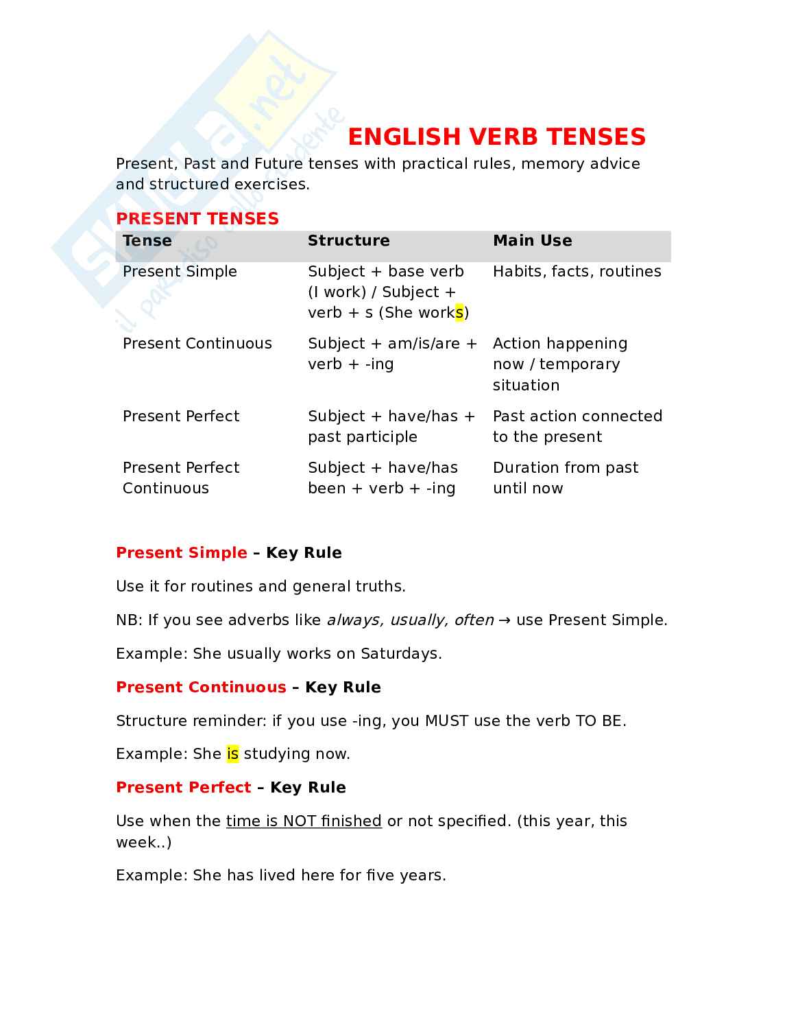 Tutti i tempi verbali per use of English C1 Pag. 1