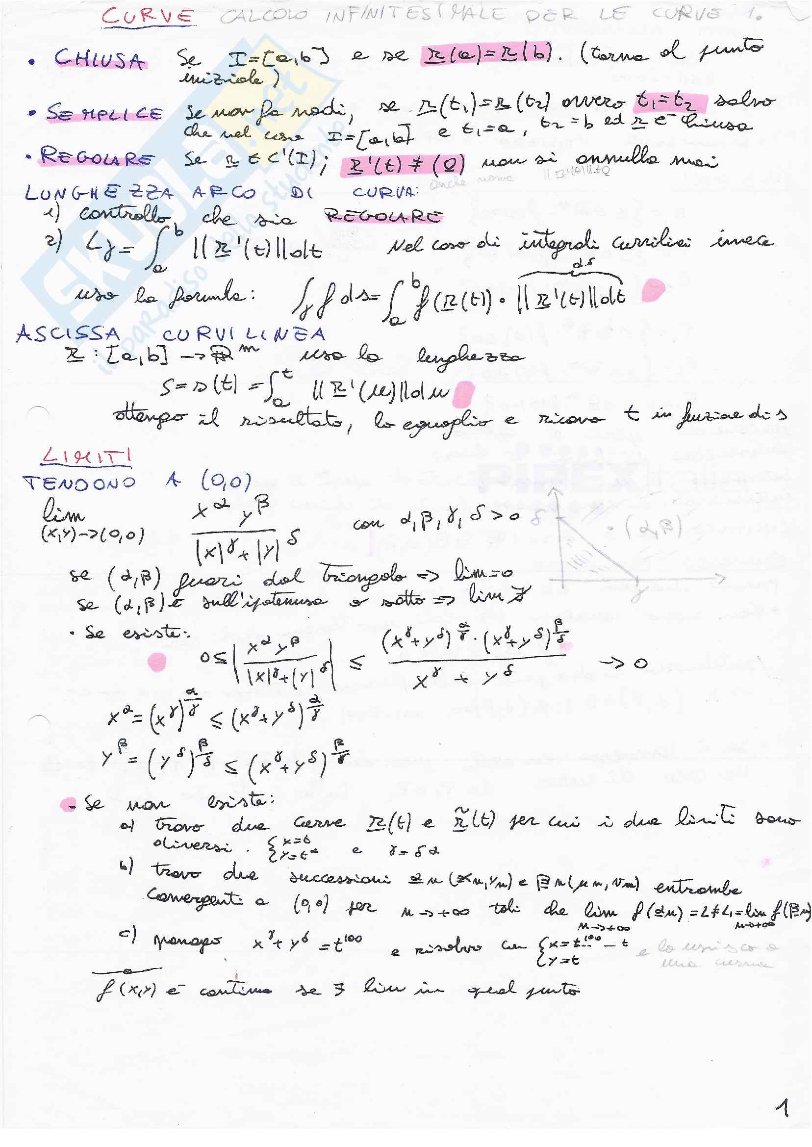 Analisi 2 - Riassunto di appunti teorici per esercizi Pag. 1