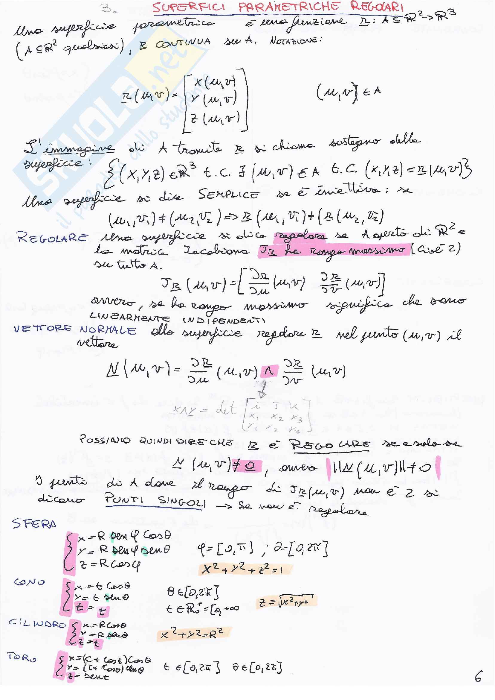 Analisi 2 - Riassunto di appunti teorici per esercizi Pag. 11
