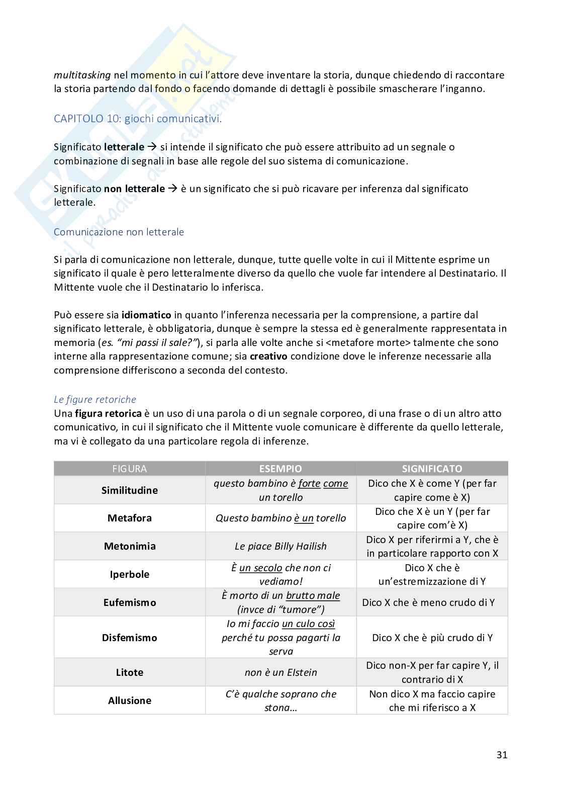 Riassunto esame Psicologia delle emozioni e della comunicazione multimodale, Prof. Poggi Isabella, libro consigliato Psicologia della comunicazione, Isabella Poggi Pag. 31