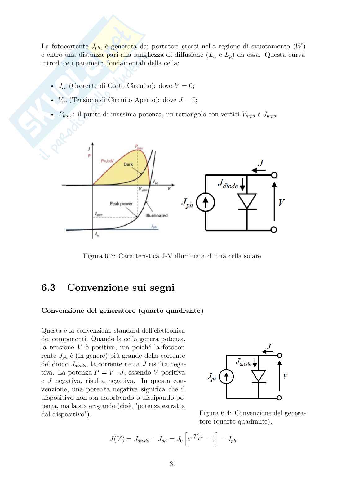 Sistemi fotovoltaici – Appunti completi  Pag. 36