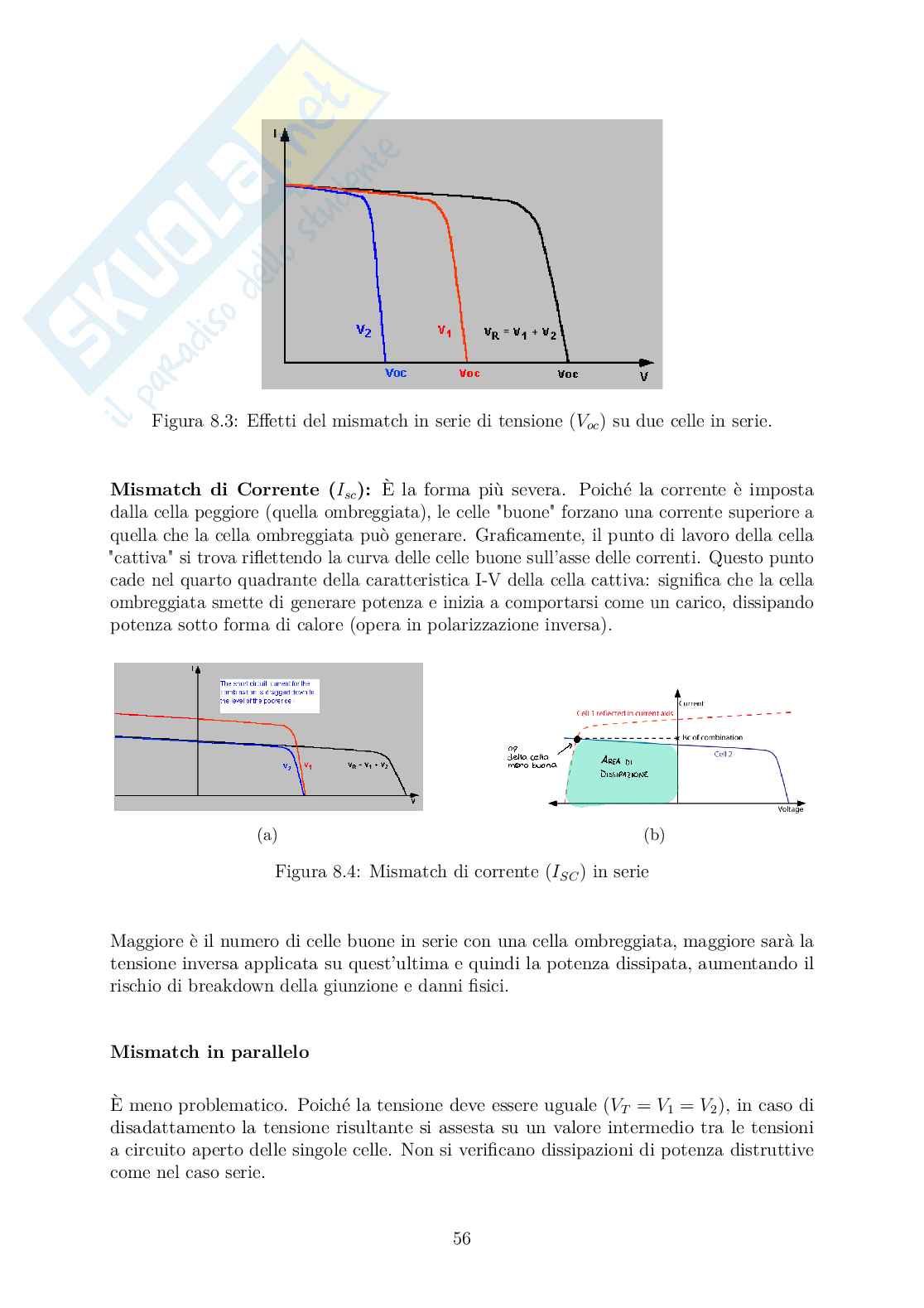 Sistemi fotovoltaici – Appunti completi  Pag. 61