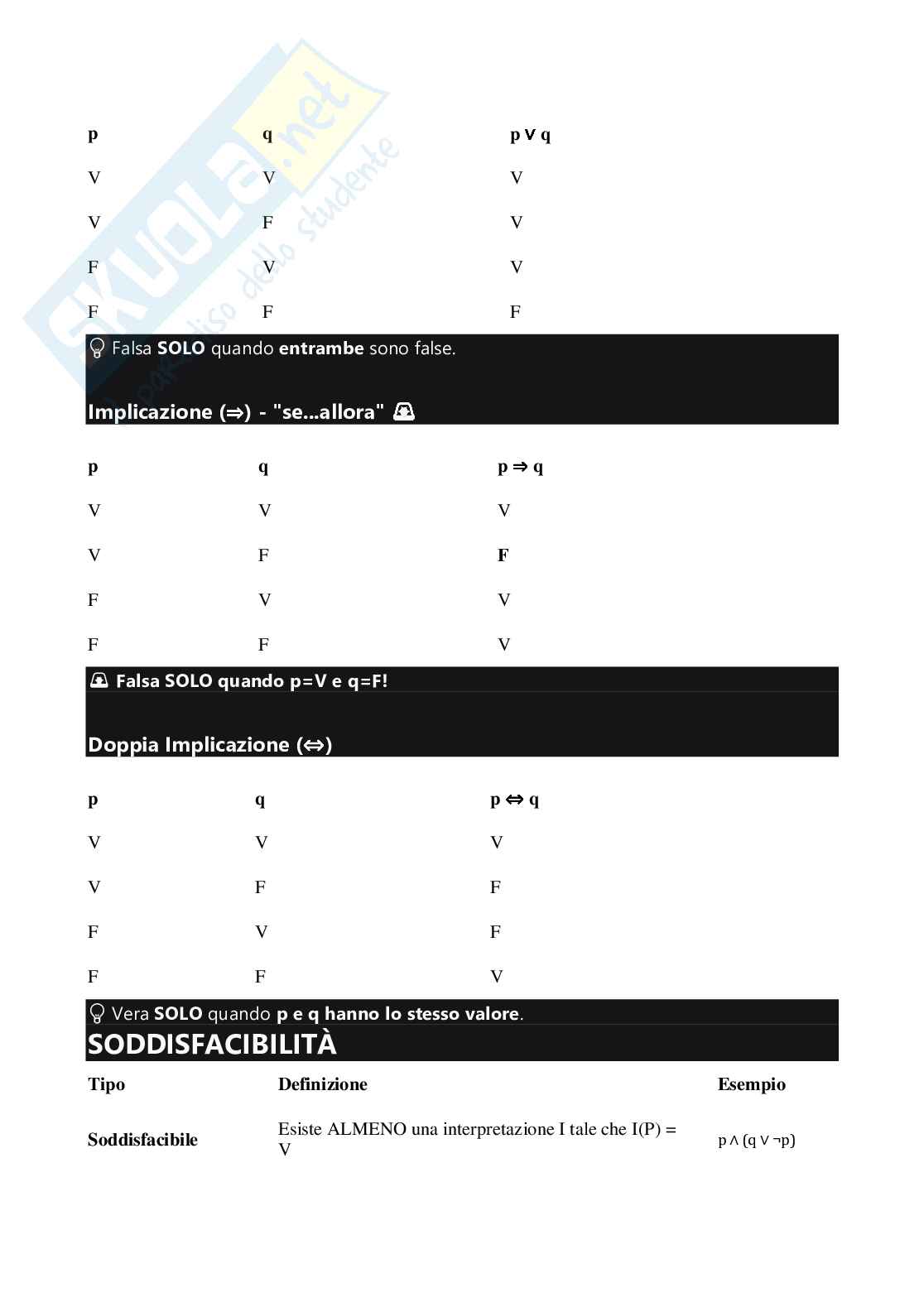 Strutture discrete/Matematica discreta Pag. 11