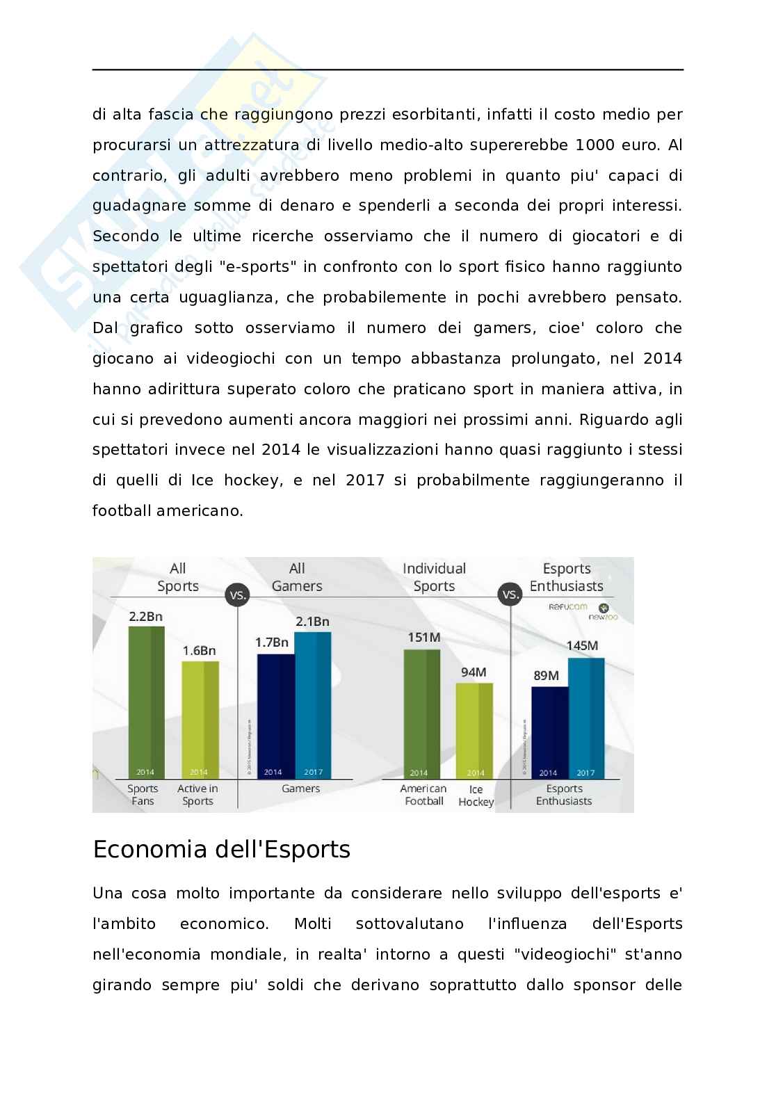 Esports-sports elettronici - Tesina Pag. 6