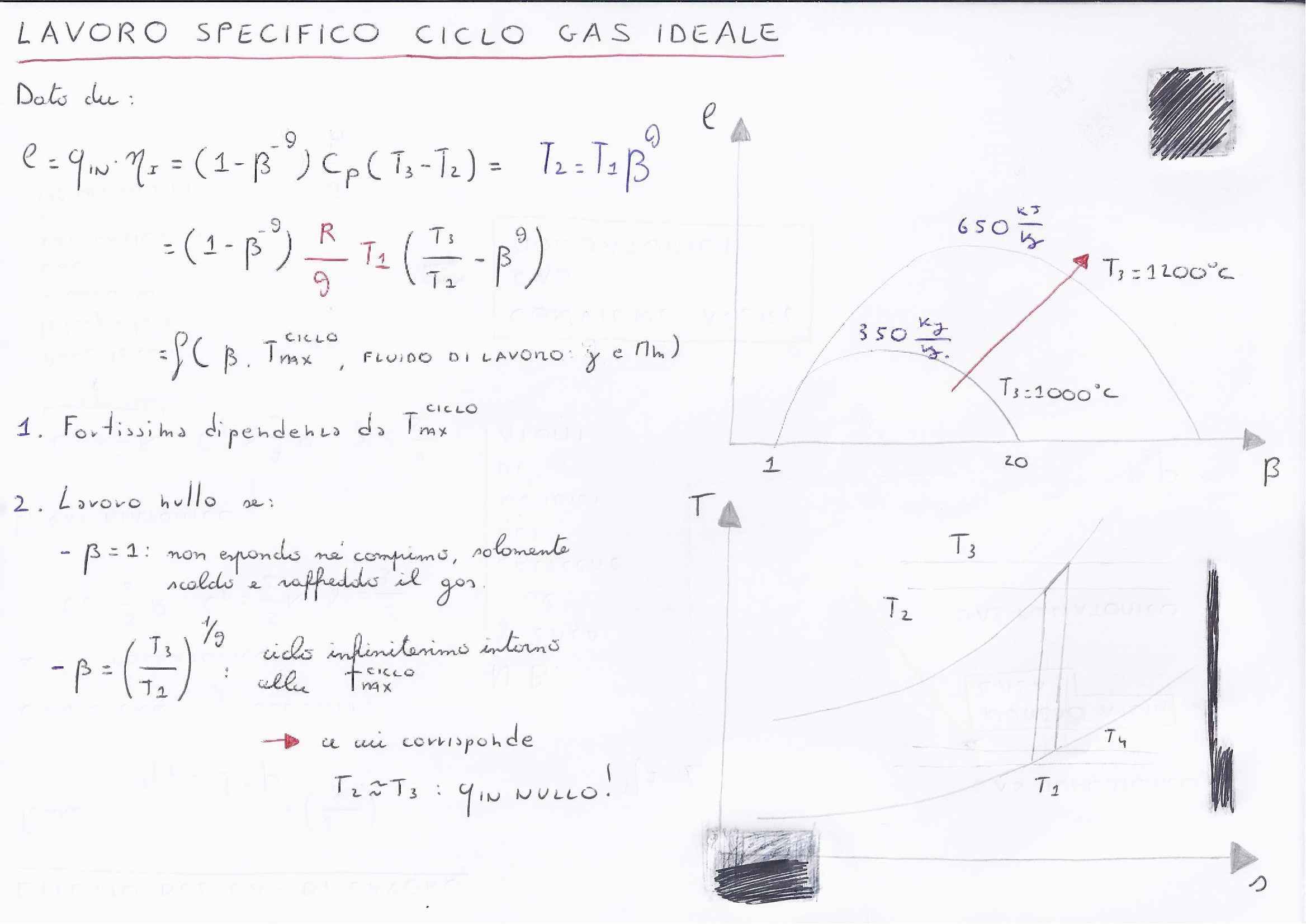 Sistemi Energetici - SECicloGas01 Fondamenti & Ciclo Ideale e Reale Pag. 6