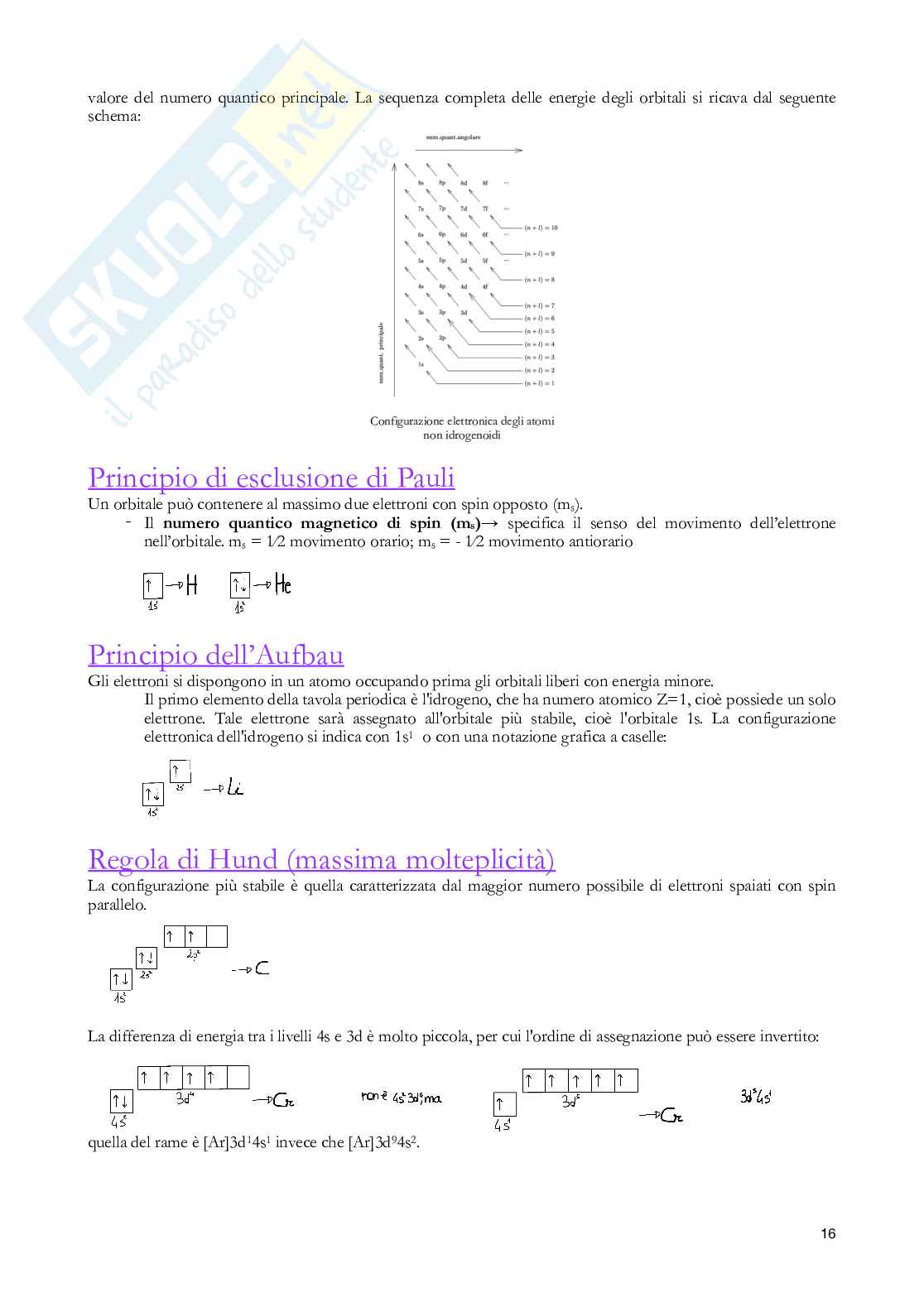 Chimica generale ed inorganica Pag. 16