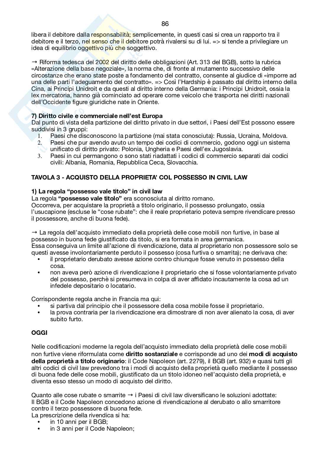 Appunti esame Diritto privato comparato Pag. 86