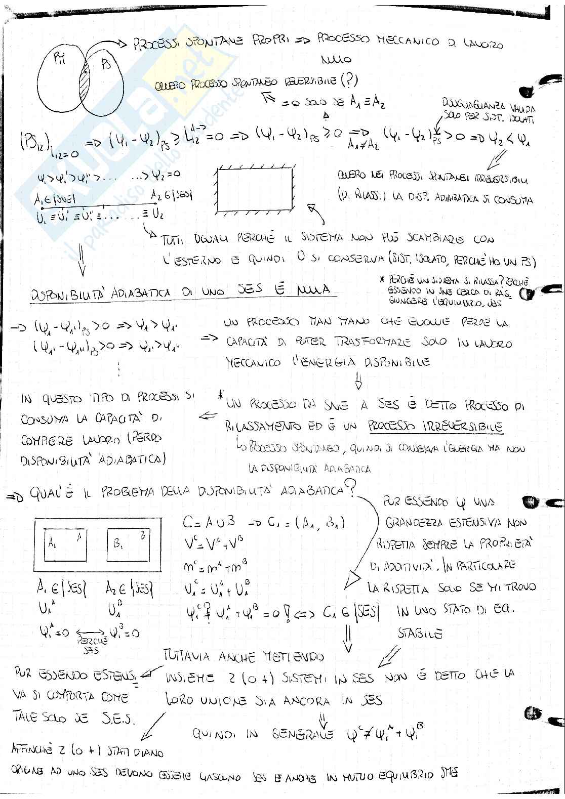 Principi della termodinamica Pag. 11