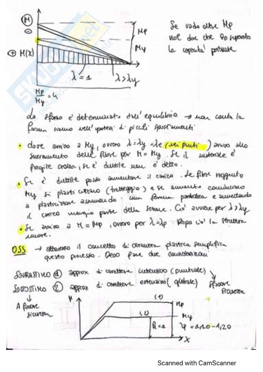 Appunti di Tecnica Delle Costruzioni II semestre (Calcestruzzo) Pag. 6