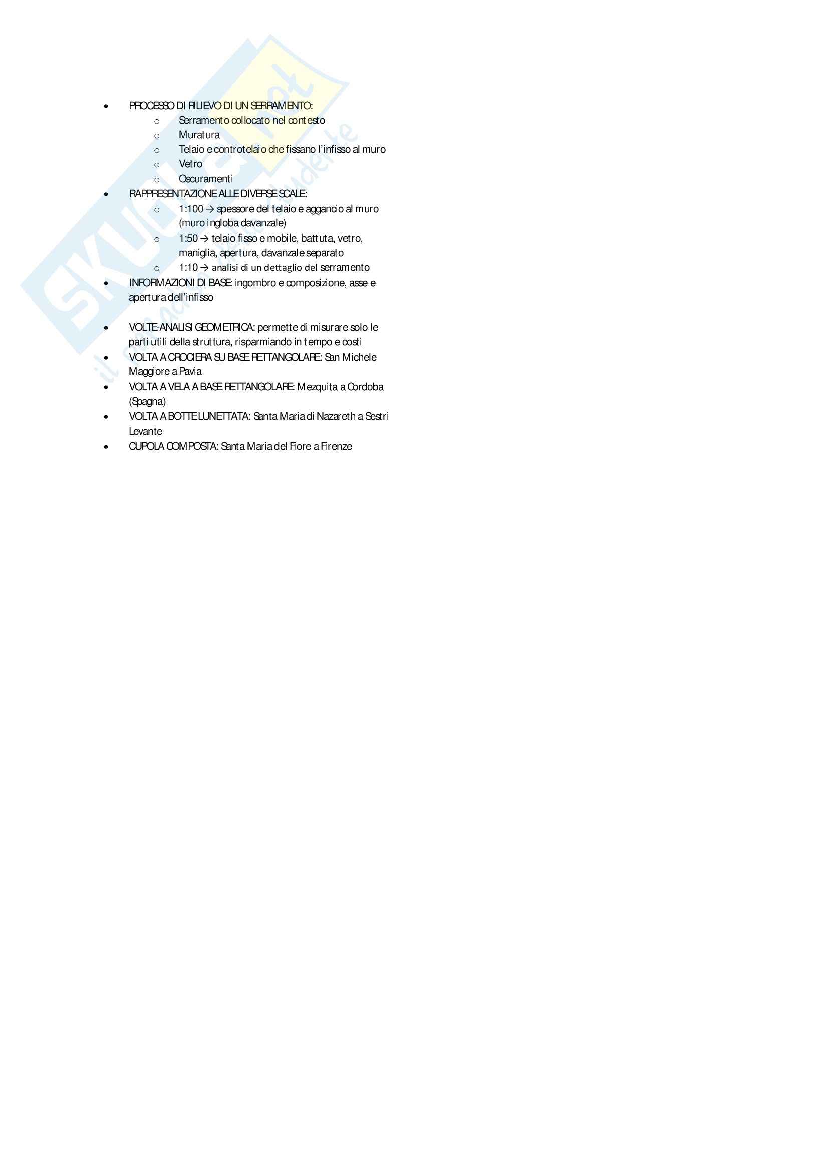 Schemi rilievo metrico: Appunti di Laboratorio Pag. 6