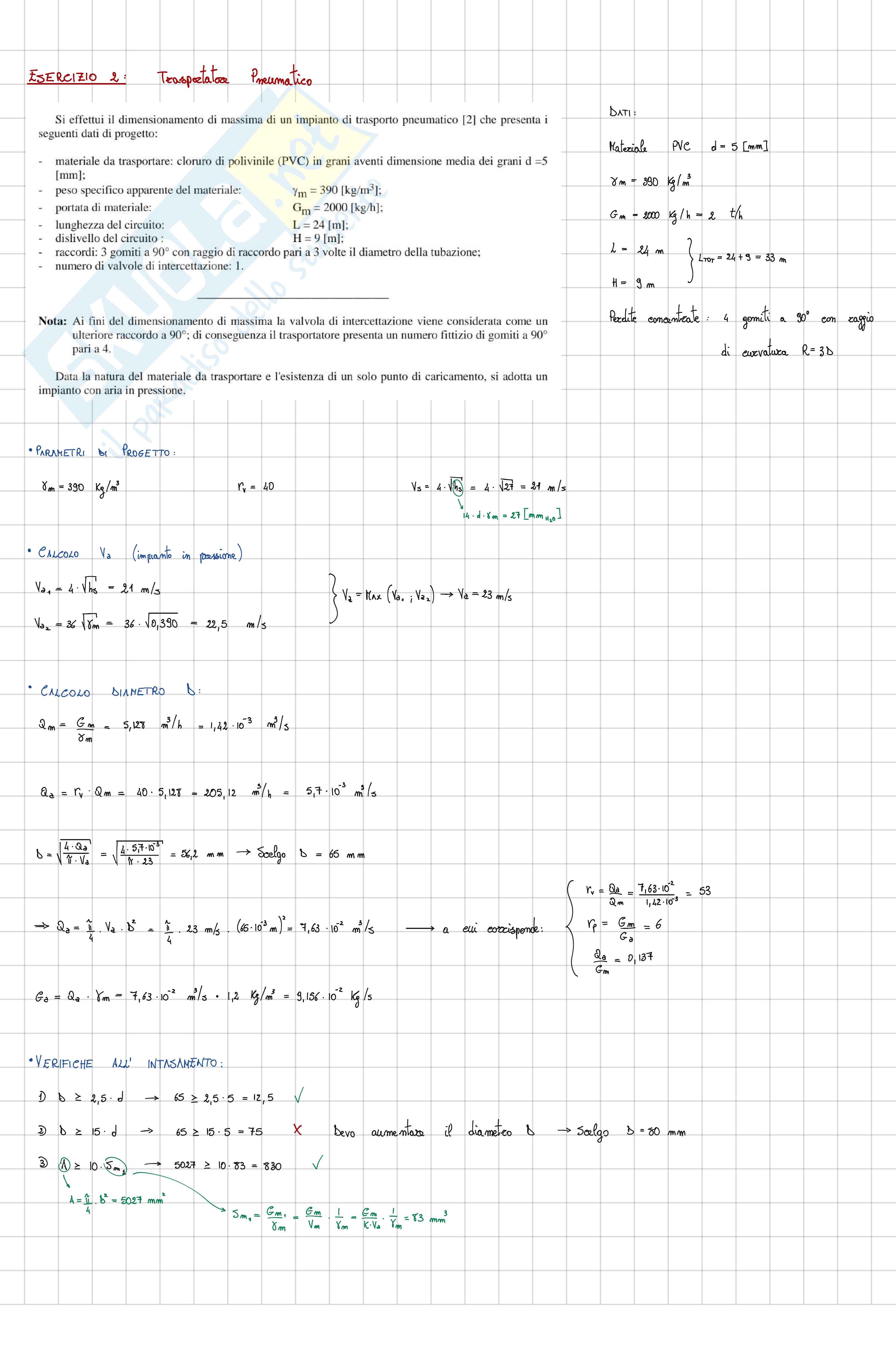 Esercizi Impianti meccanici Pag. 6