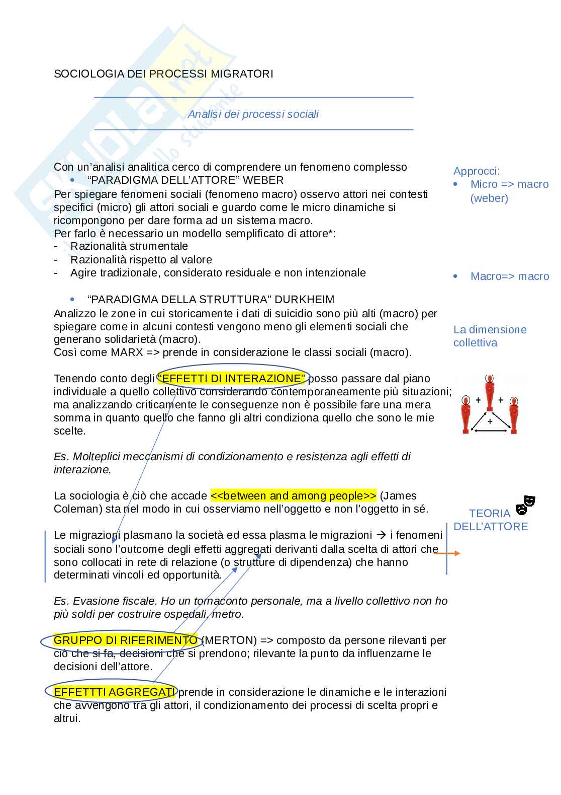 Sociologia dei processi migratori Pag. 1