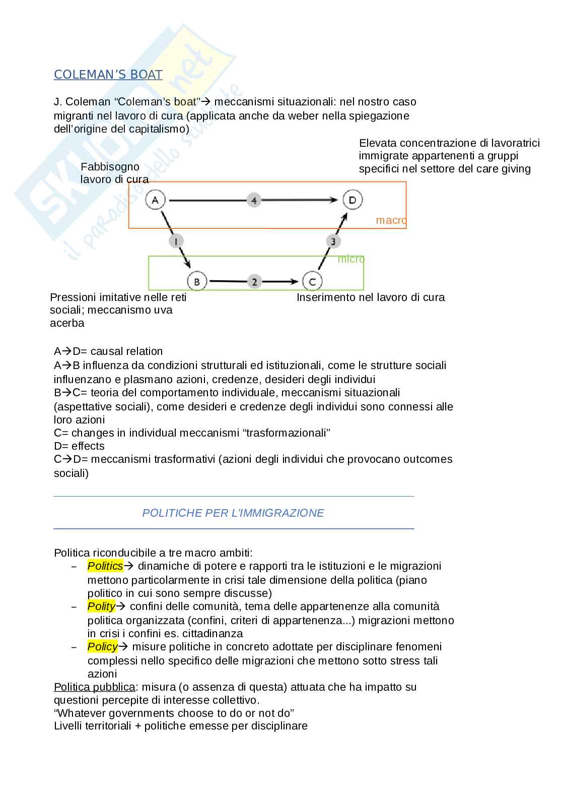 Sociologia dei processi migratori Pag. 16