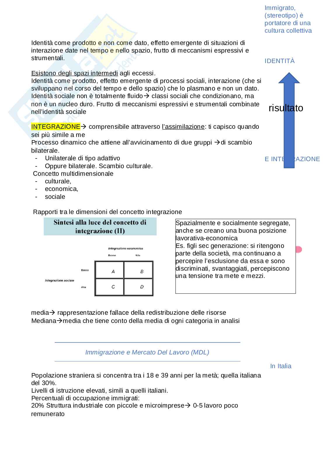 Sociologia dei processi migratori Pag. 26