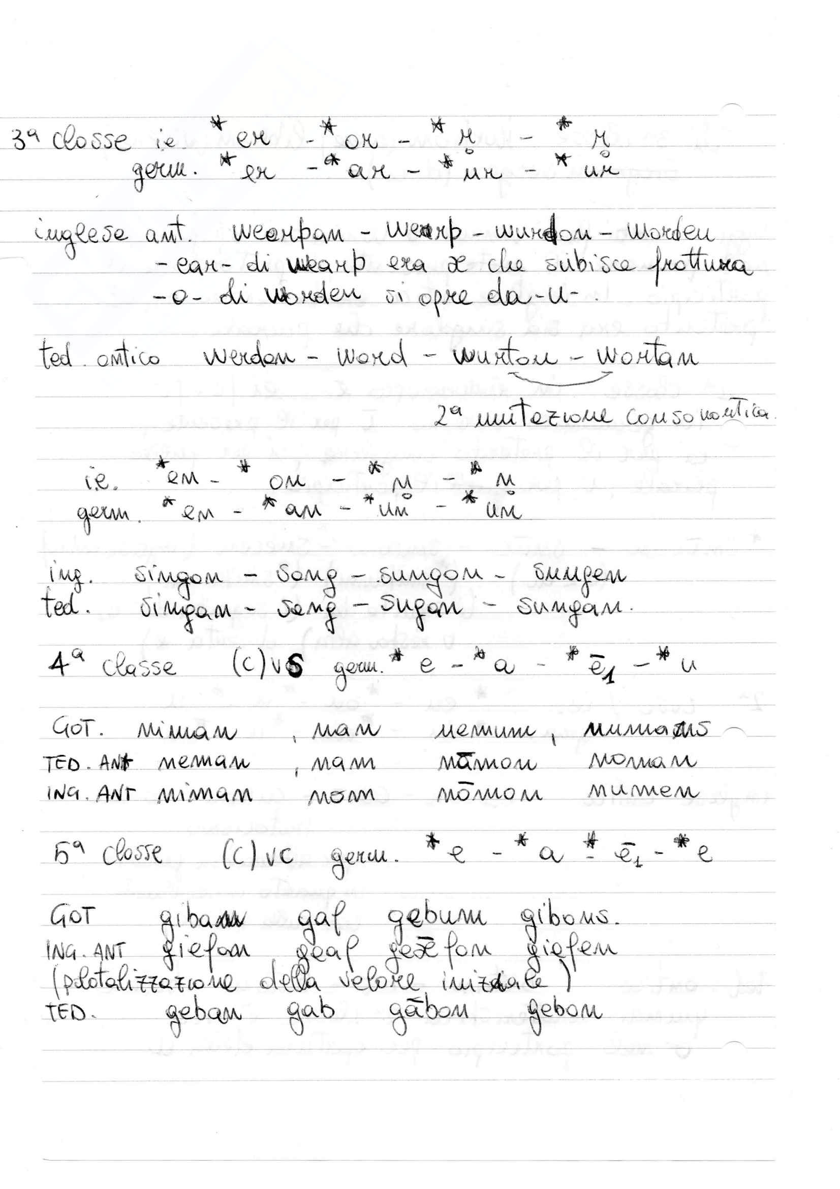 Filologia germanica - Appunti Pag. 36