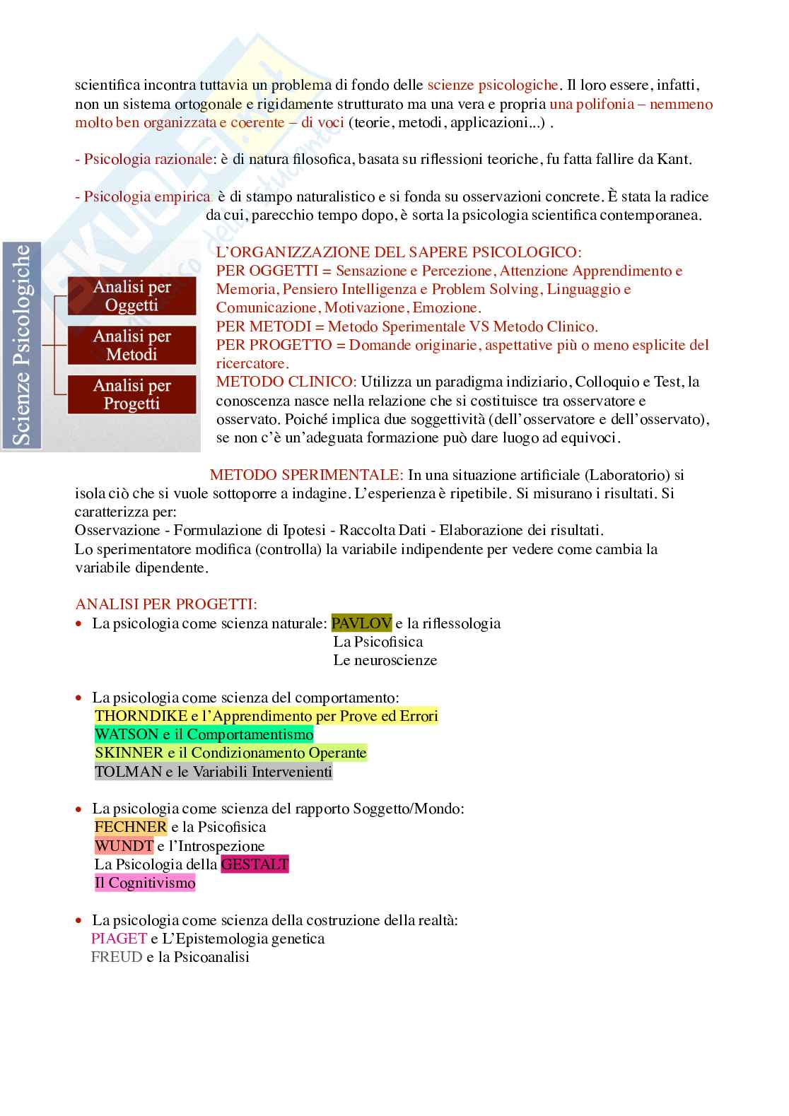 Psicologia 1 Pag. 2