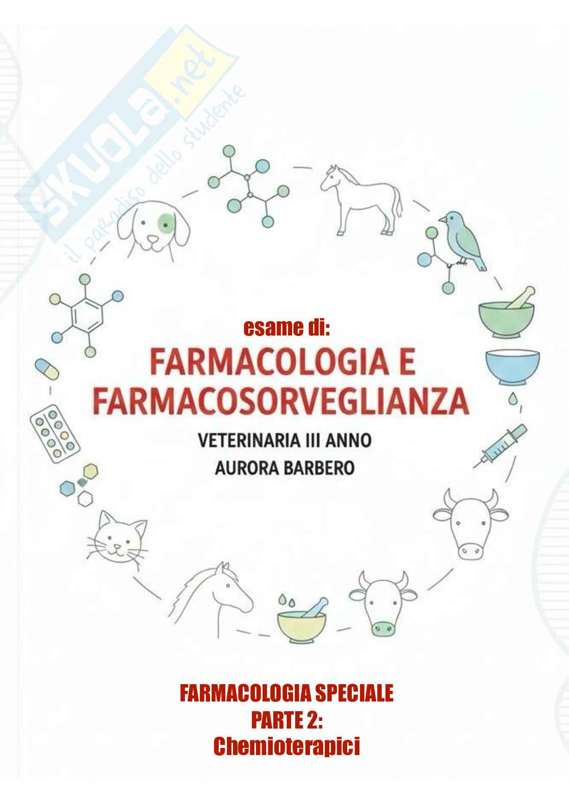 Farmacologia speciale veterinaria, parte 2 - Appunti schematizzati scritti a mano e colorati Pag. 1