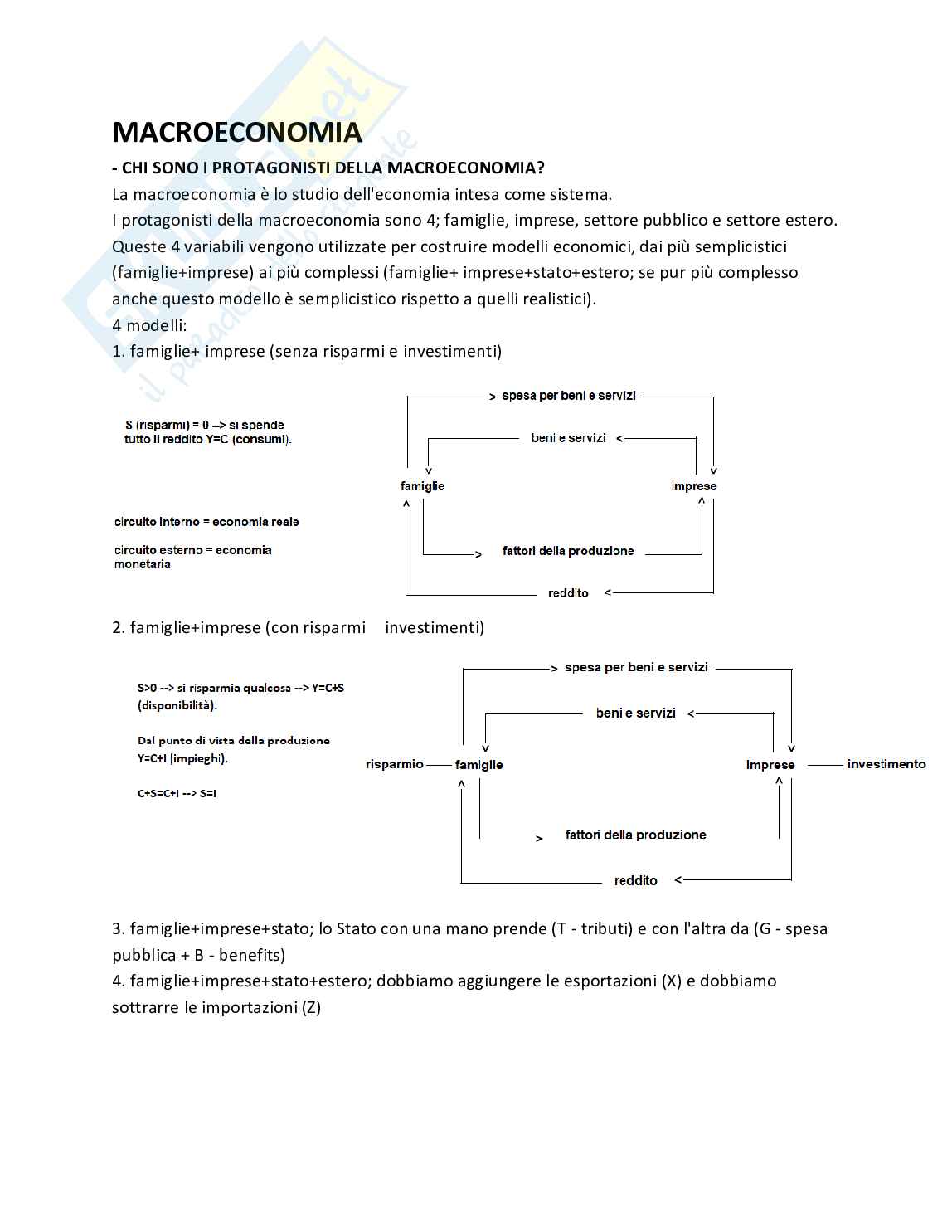 Macroeconomia Pag. 1