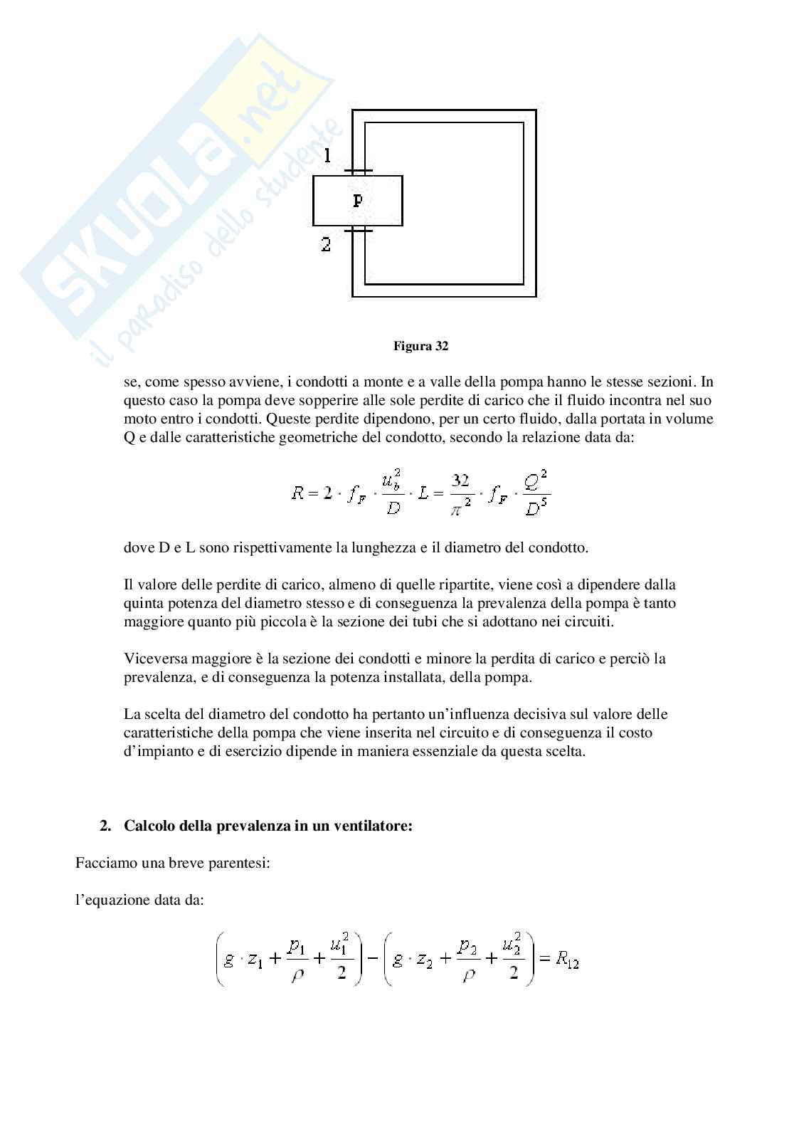 Perdite di carico Pag. 31