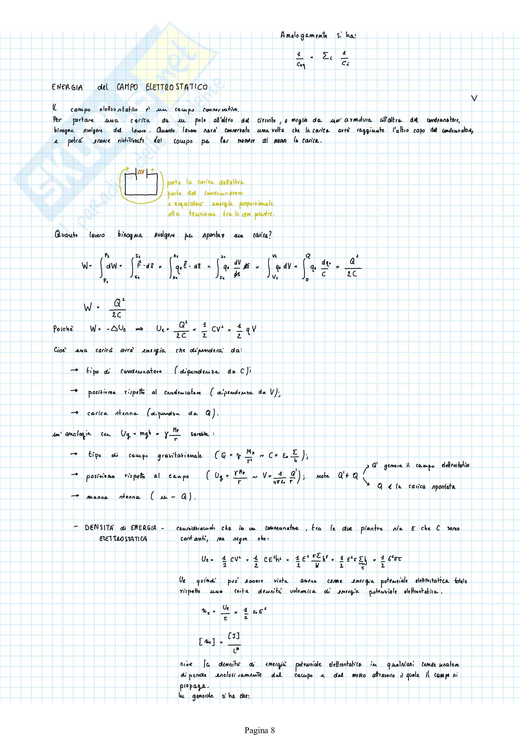 Appunti di Fisica II Pag. 31