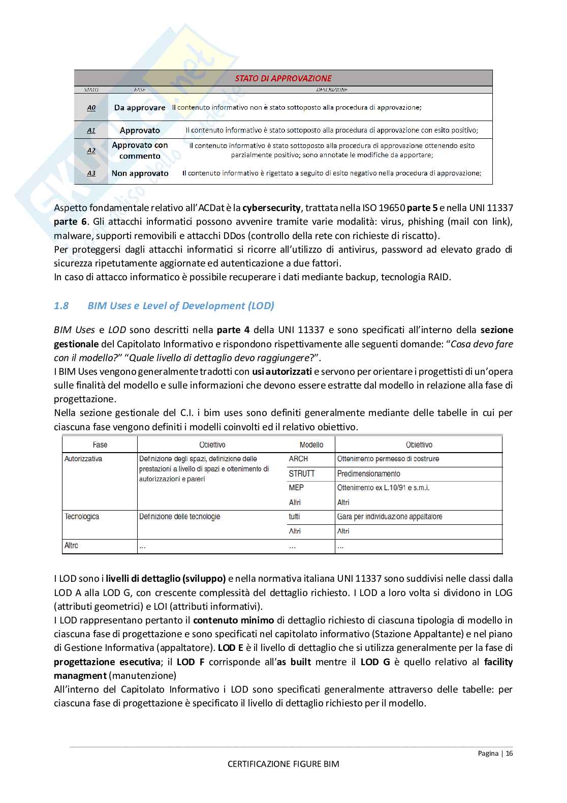 Appunti esame Certificazione BIM Manager-Coordinator-Specialist Pag. 16