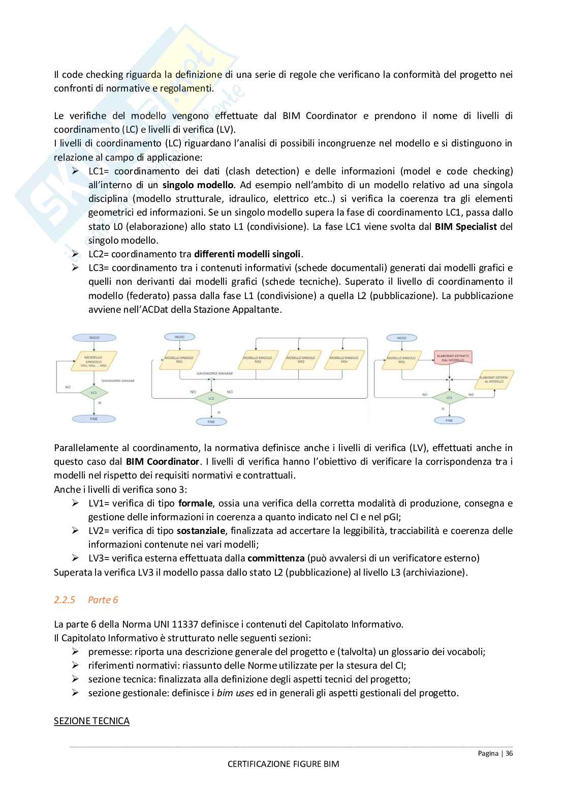 Appunti esame Certificazione BIM Manager-Coordinator-Specialist Pag. 36