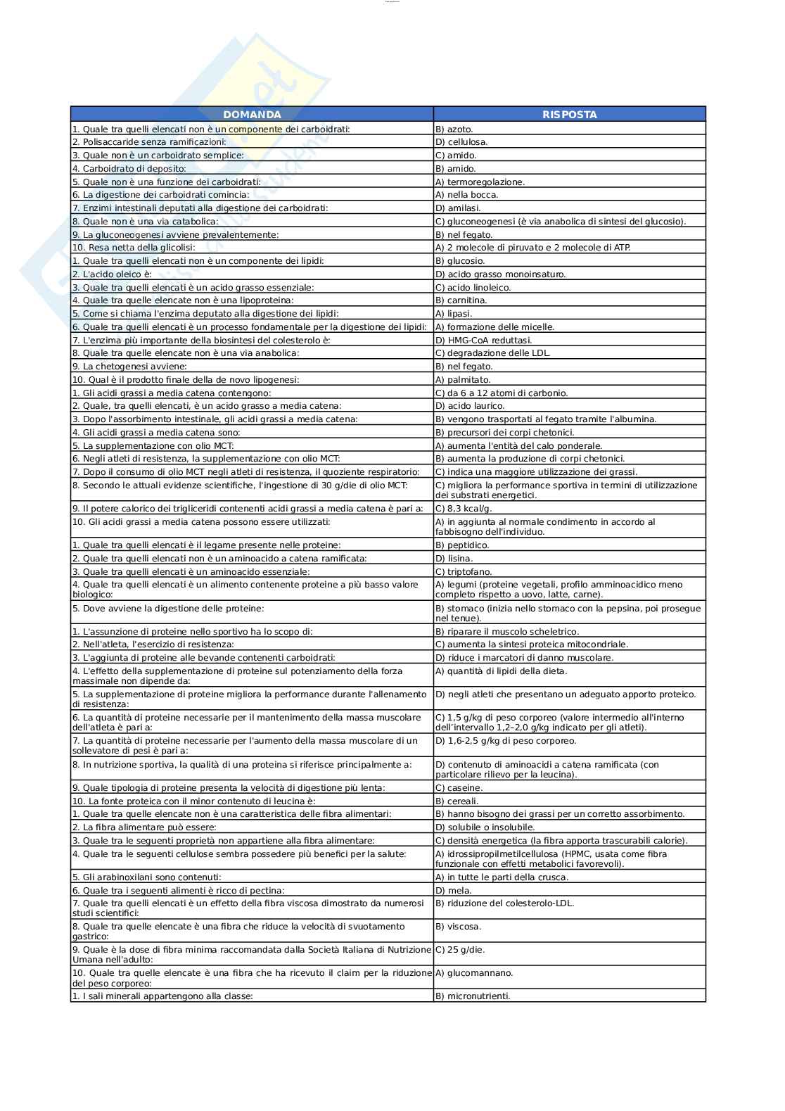 Paniere esame Nutrizione e Endocrinologia Pag. 1