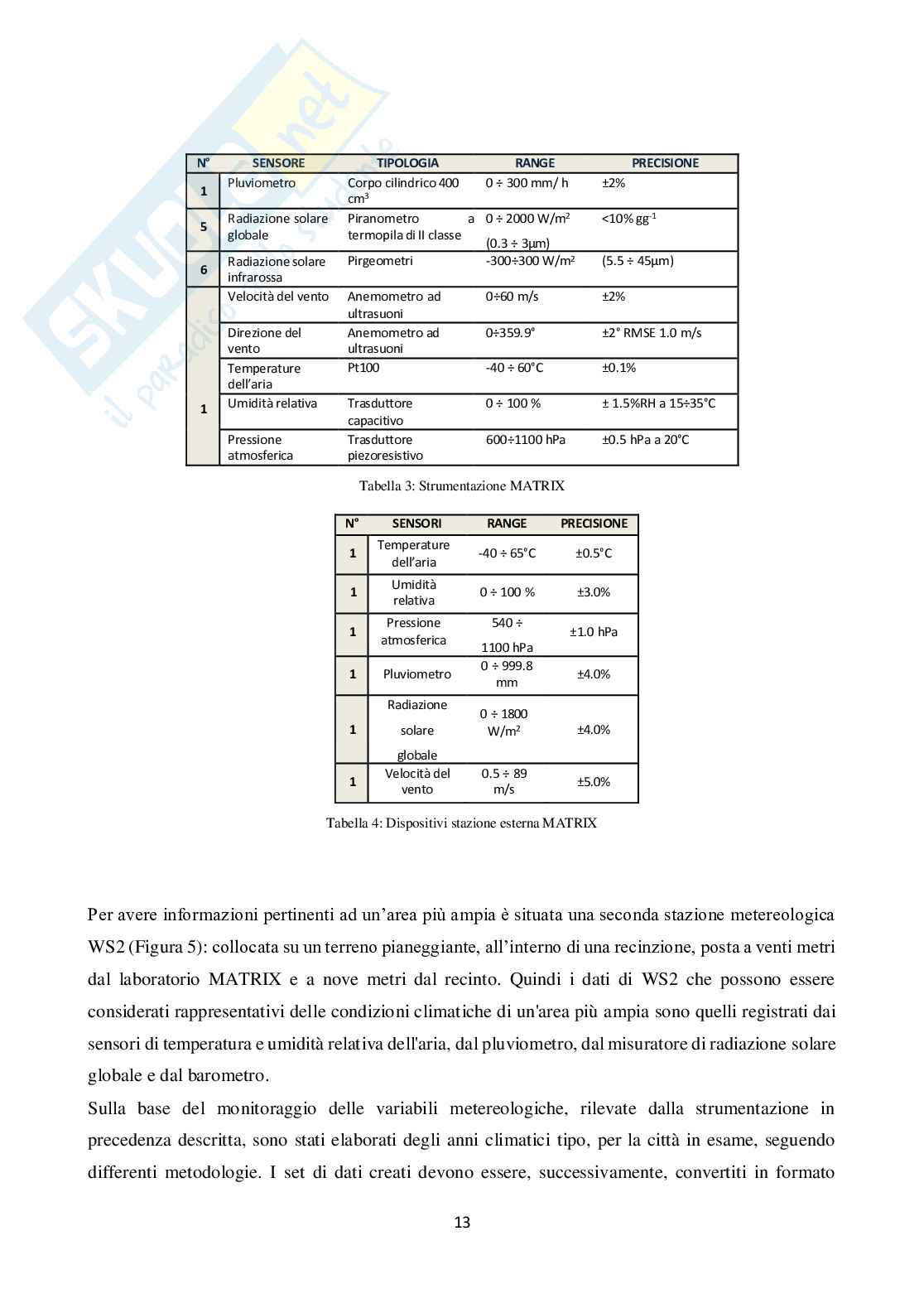 Tesi di laurea in ingegneria energetica  Pag. 16