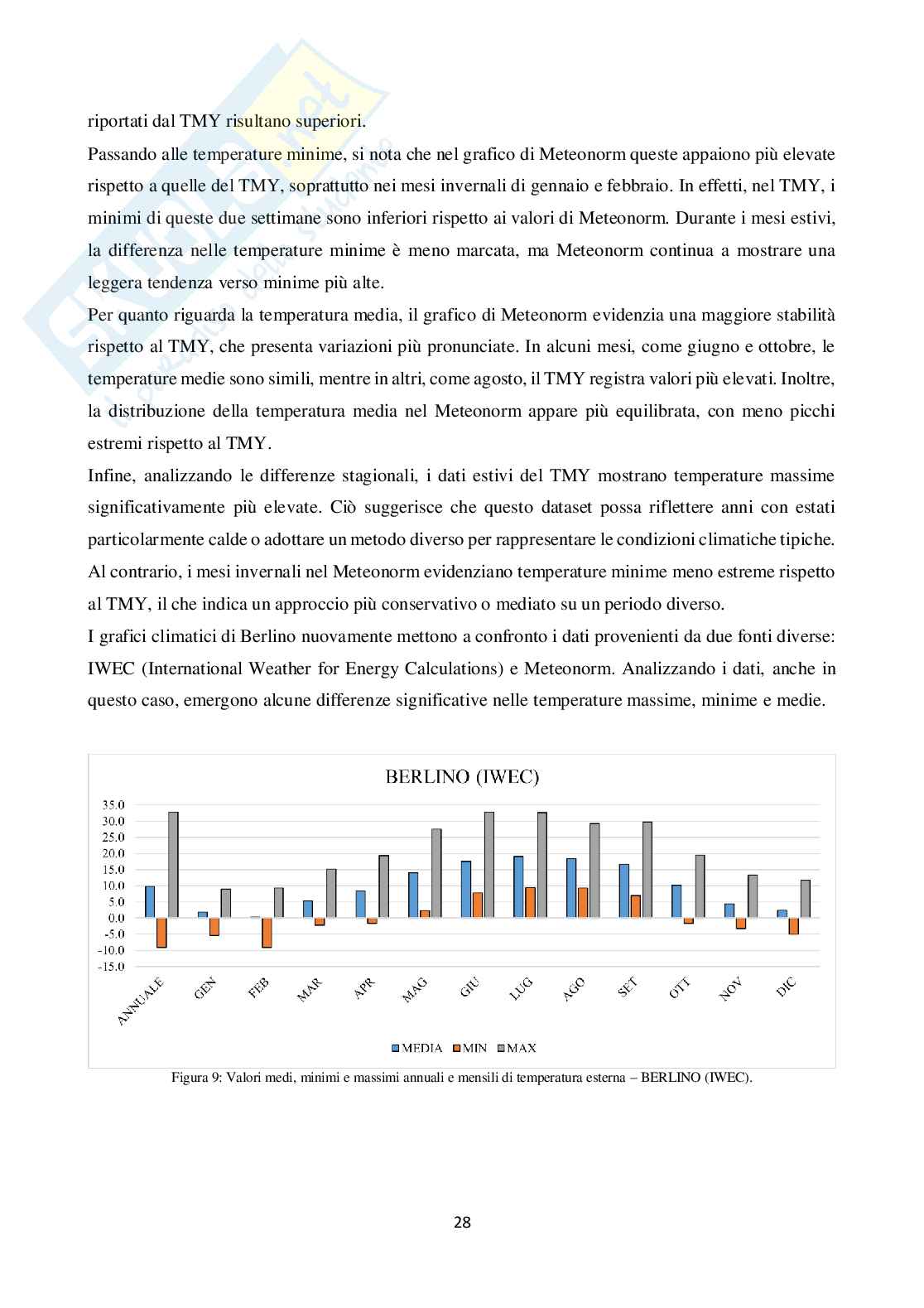 Tesi di laurea in ingegneria energetica  Pag. 31
