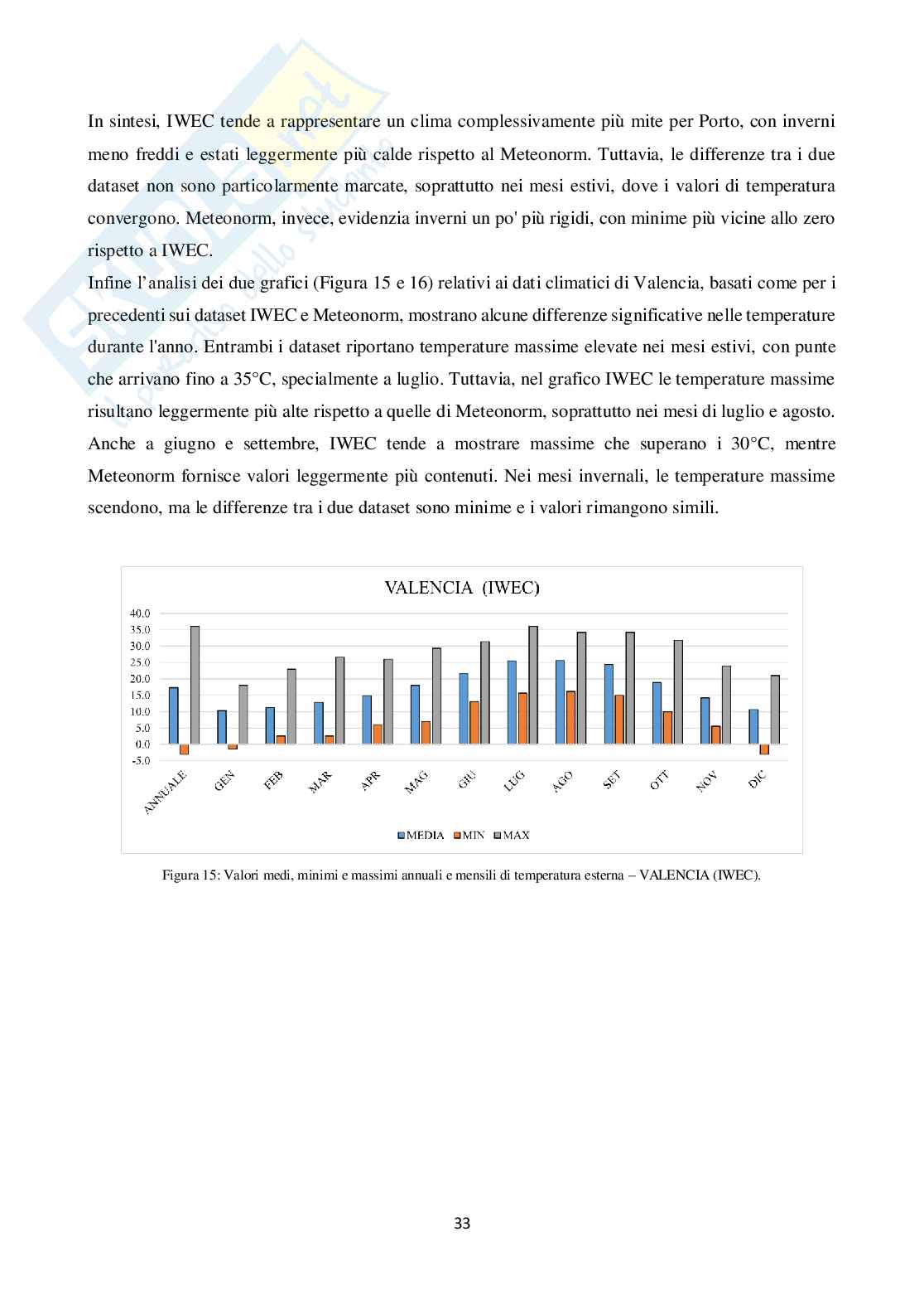 Tesi di laurea in ingegneria energetica  Pag. 36