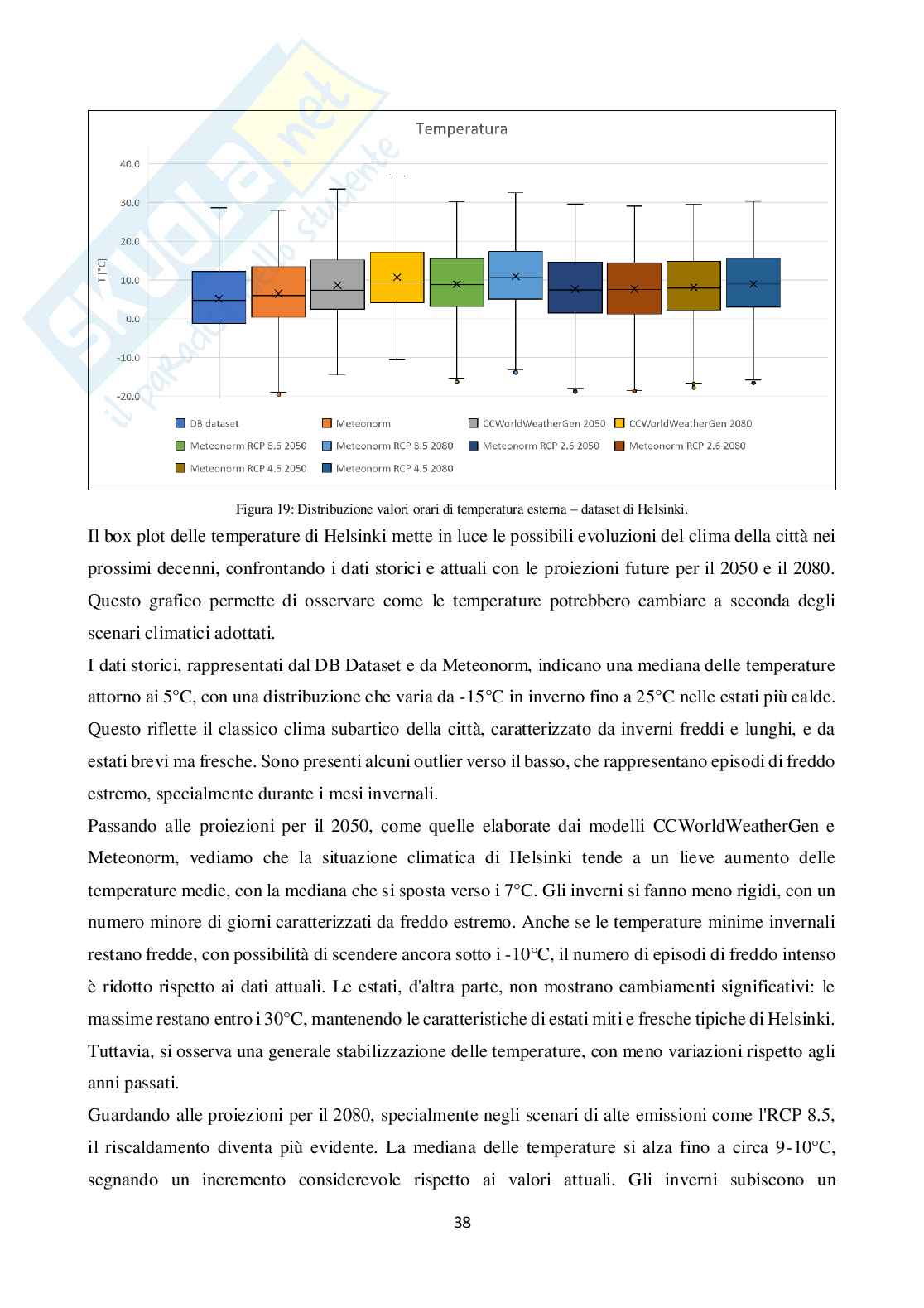 Tesi di laurea in ingegneria energetica  Pag. 41