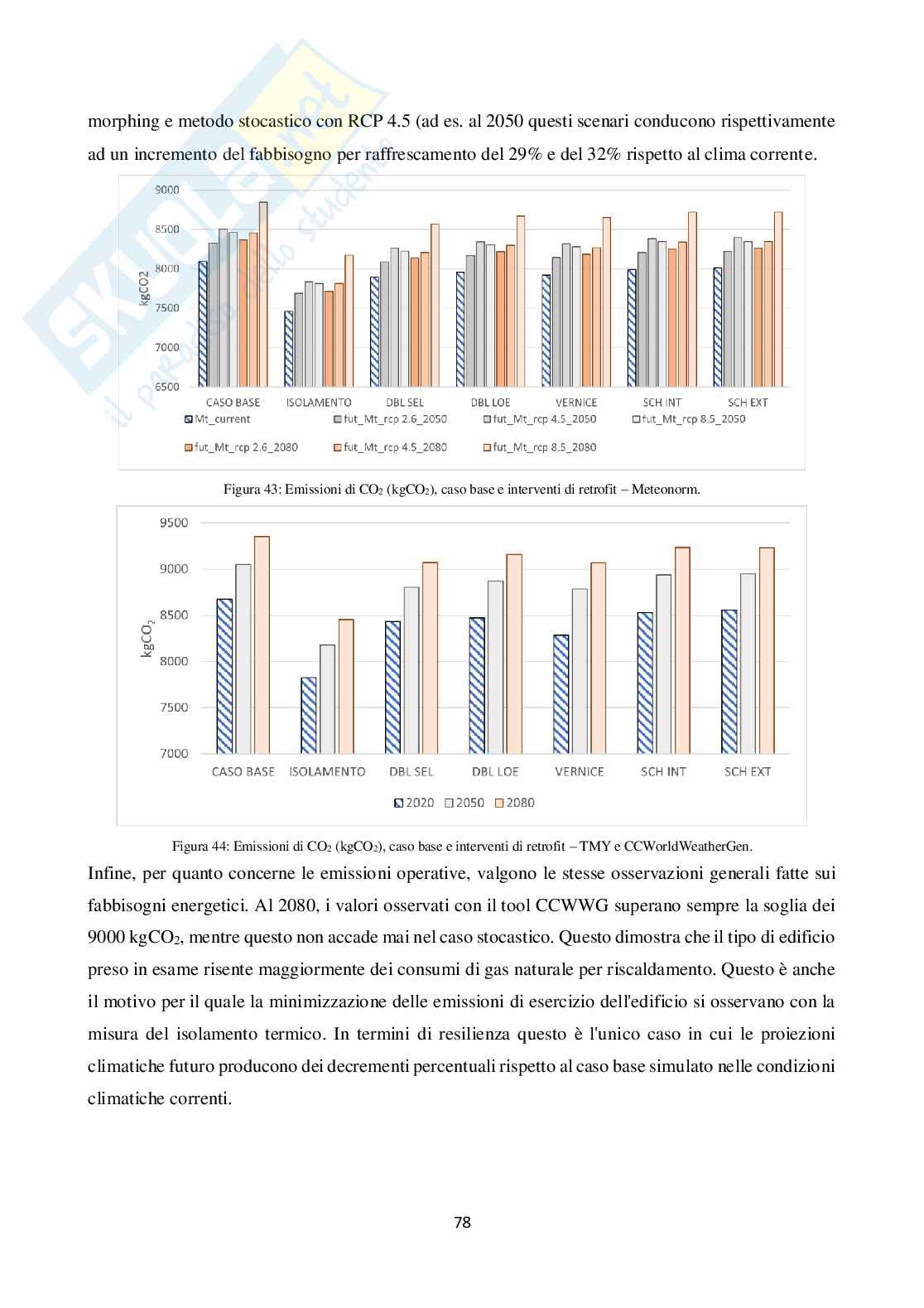 Tesi di laurea in ingegneria energetica  Pag. 81