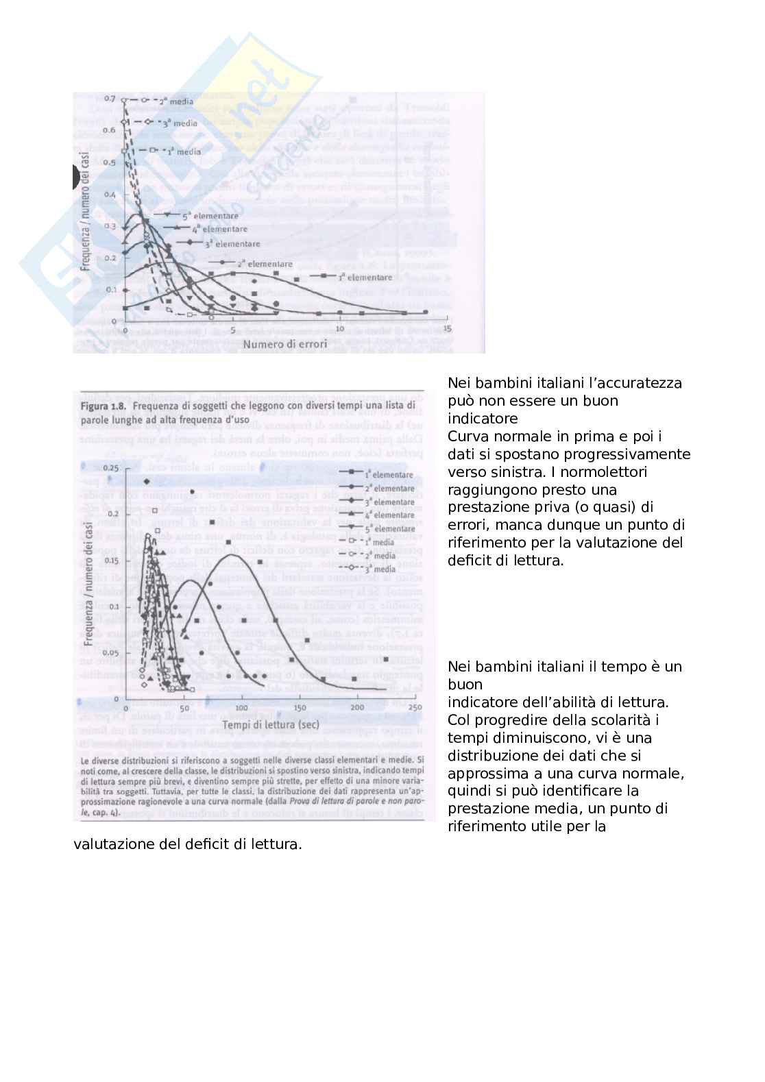 Appunti completi di Psicologia dell'educazione nei contesti di apprendimento Pag. 71