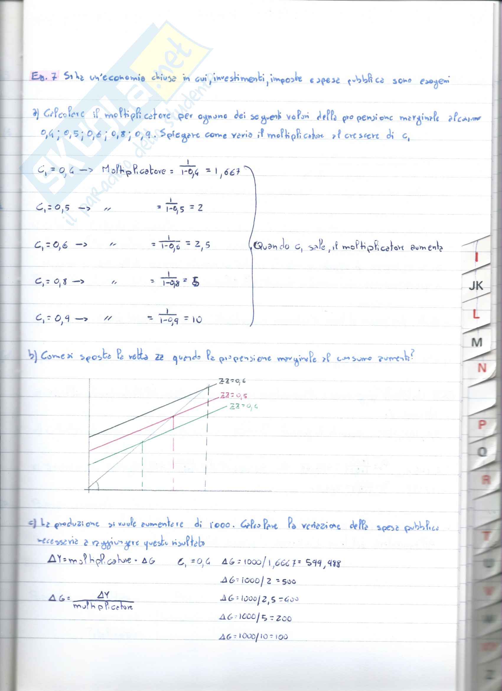 Macroeconomia - Esercizi parte 1 Pag. 6